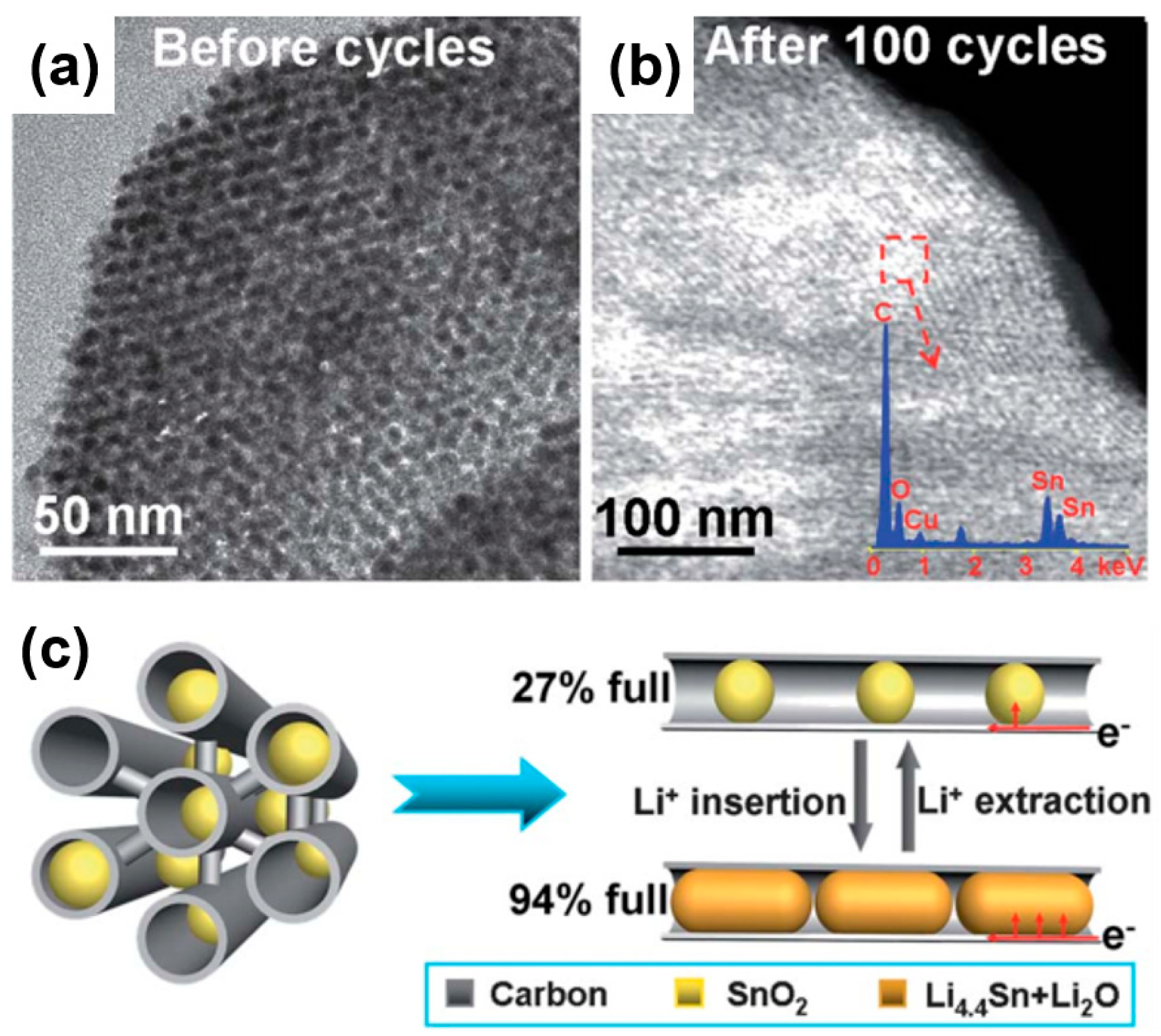 Sustainability 11 03694 g014
