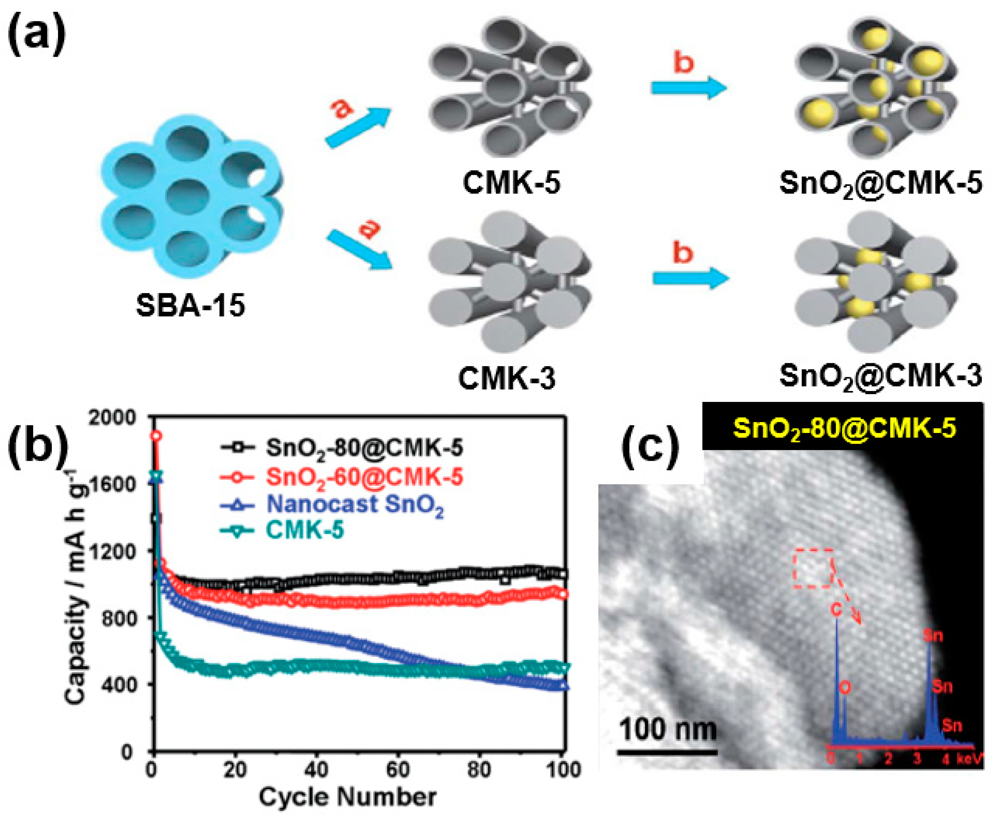 Sustainability 11 03694 g017