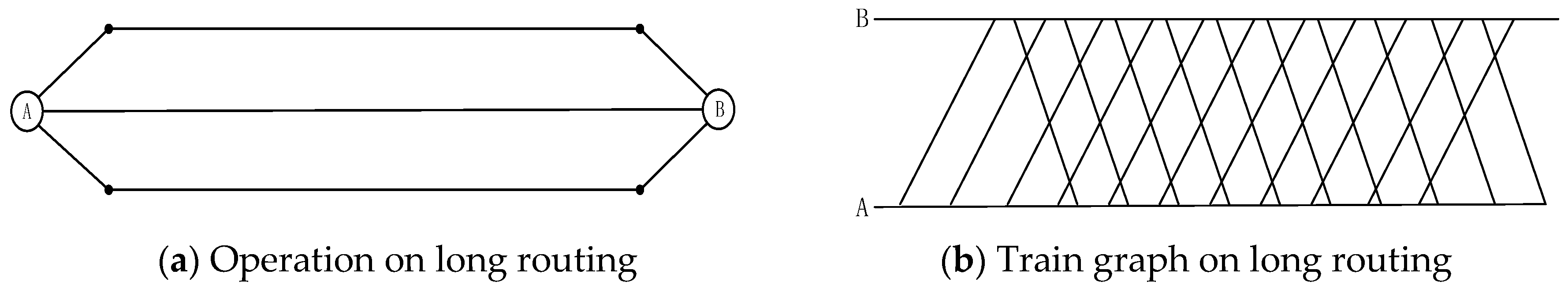 Sustainability 11 03701 g001a Sustainability 11 03701 g001a