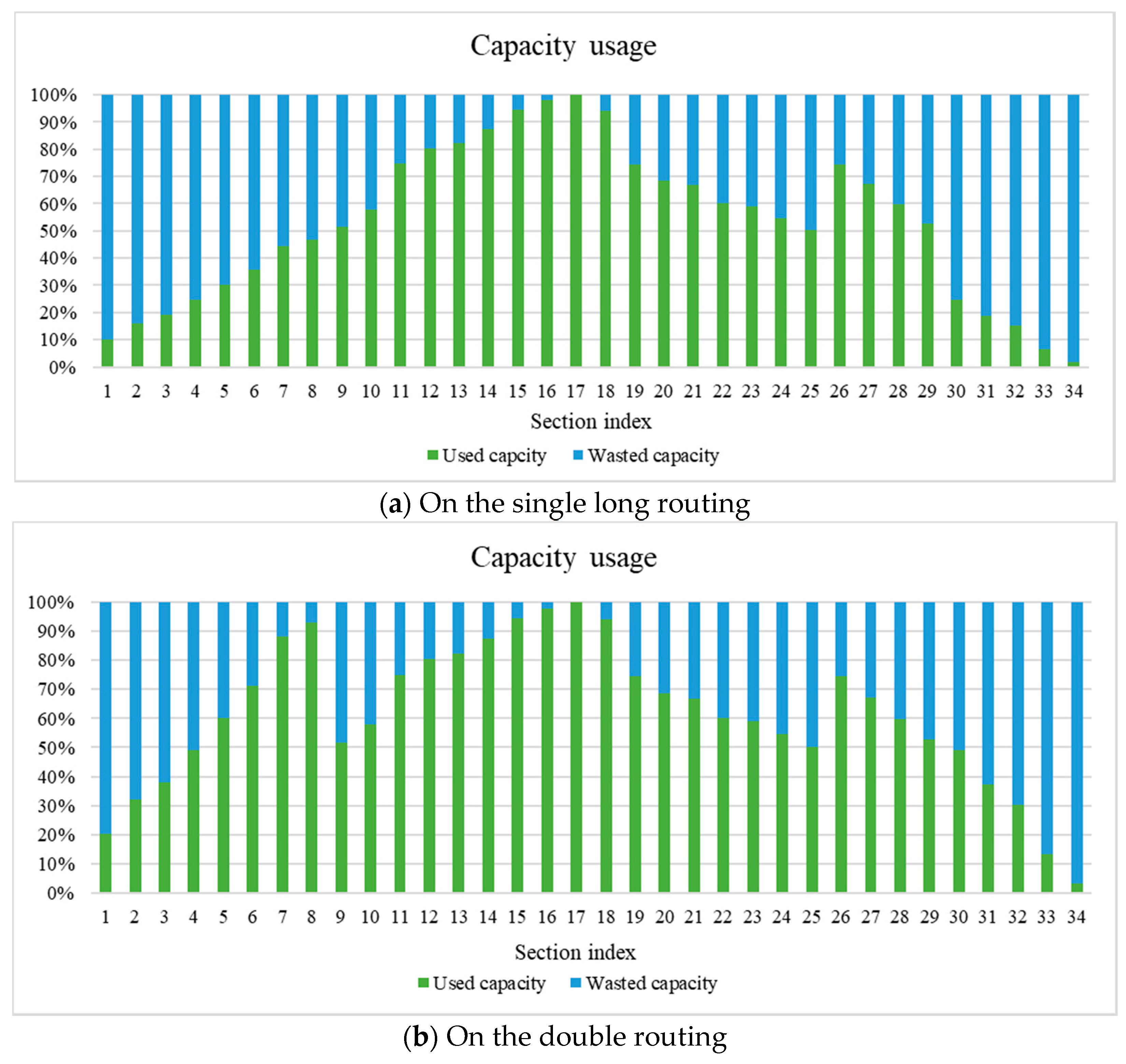 Sustainability 11 03701 g003 Sustainability 11 03701 g003