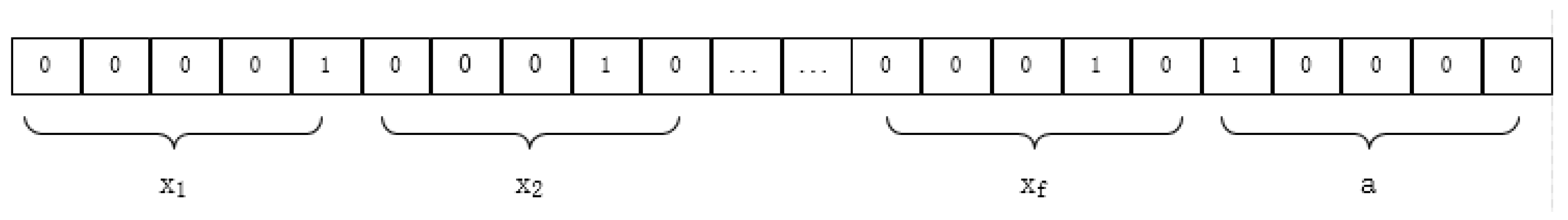 Sustainability 11 03701 g005 Sustainability 11 03701 g005