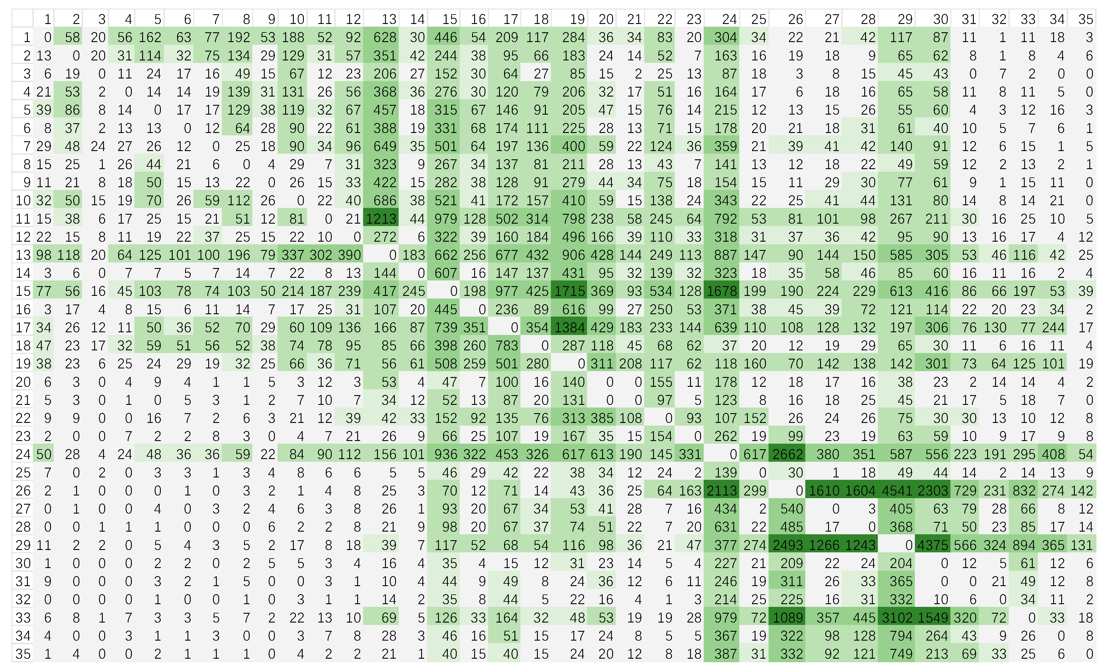 Sustainability 11 03701 g010 Sustainability 11 03701 g010