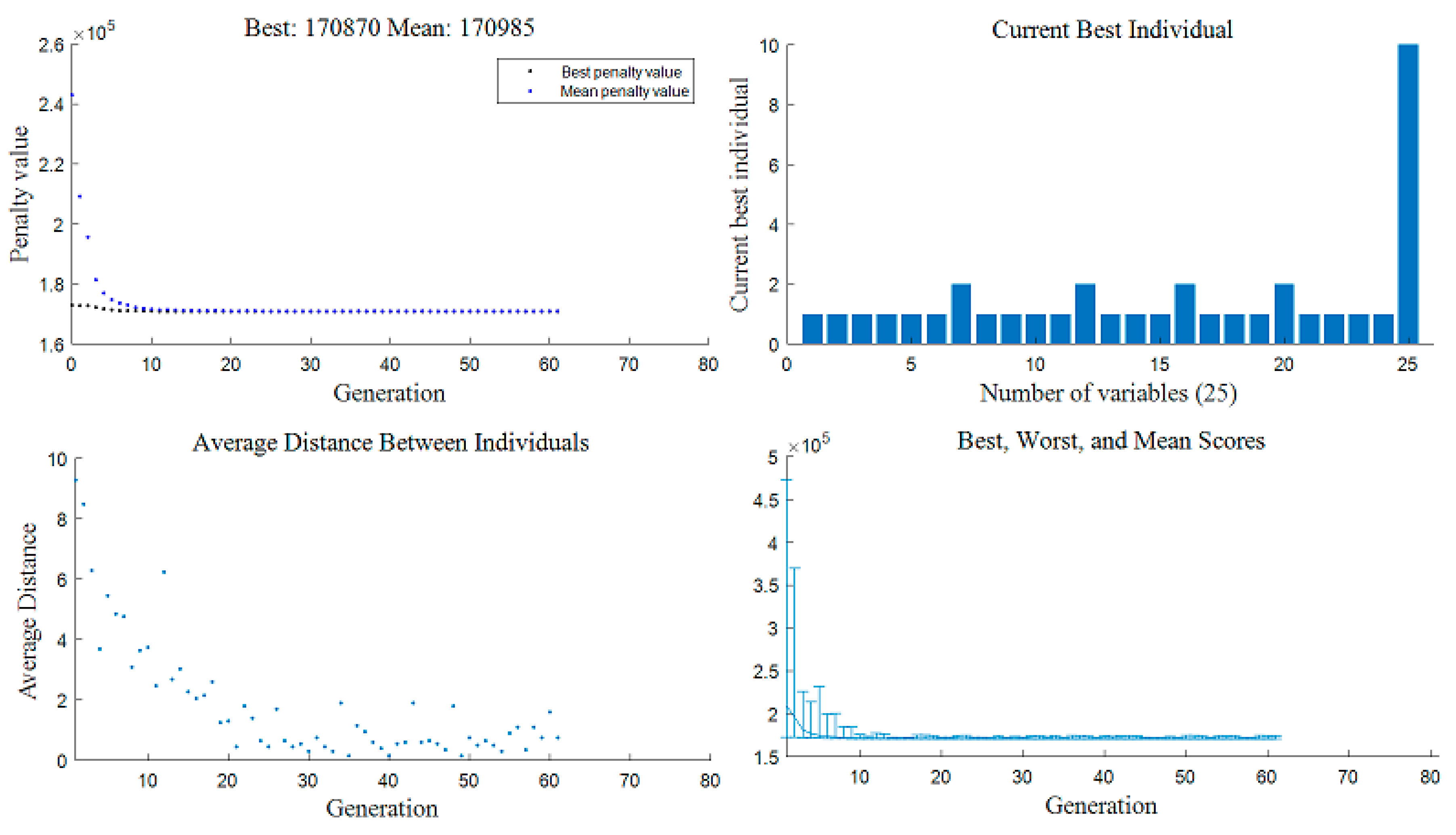 Sustainability 11 03701 g012 Sustainability 11 03701 g012
