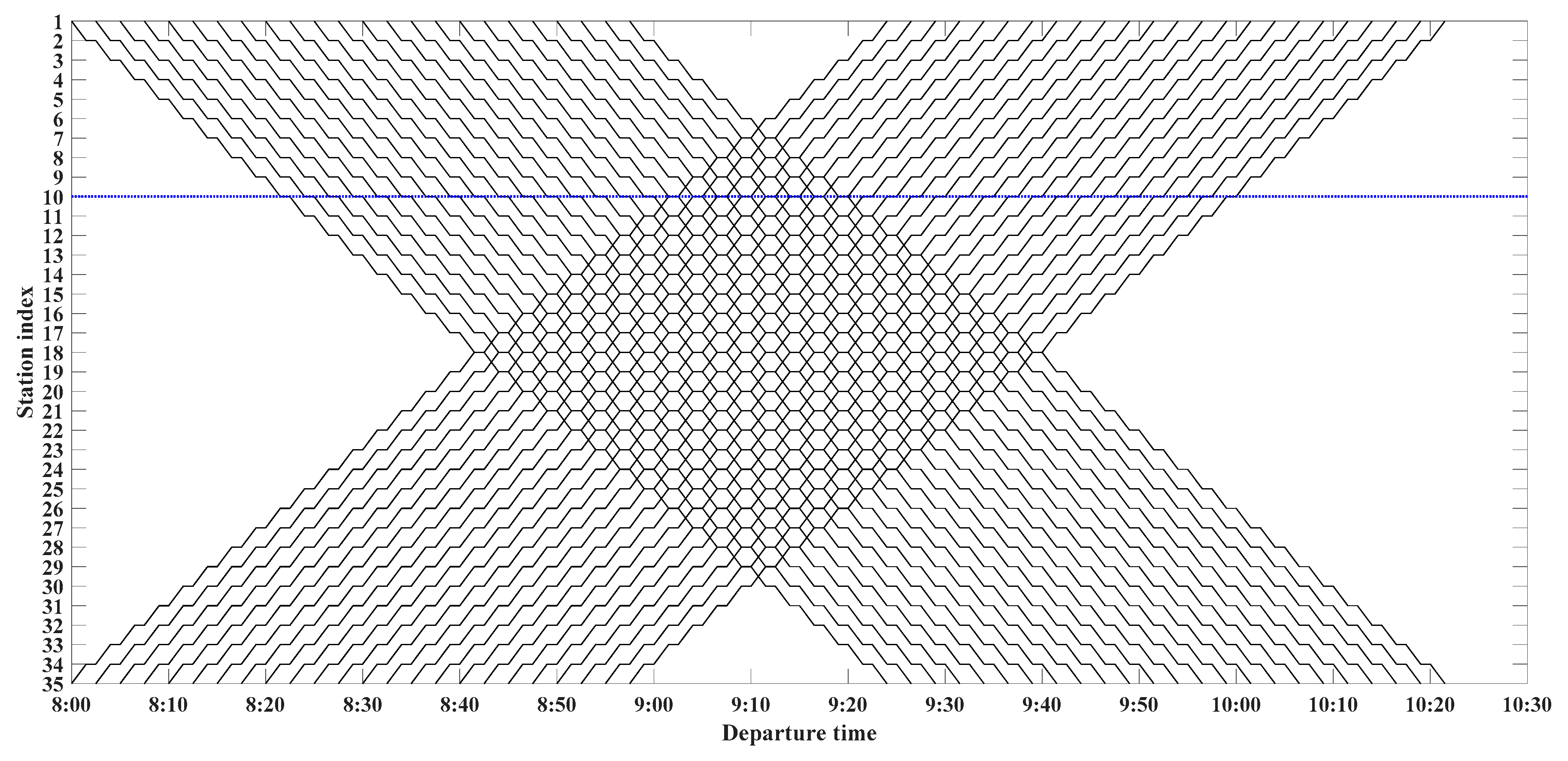 Sustainability 11 03701 g013 Sustainability 11 03701 g013
