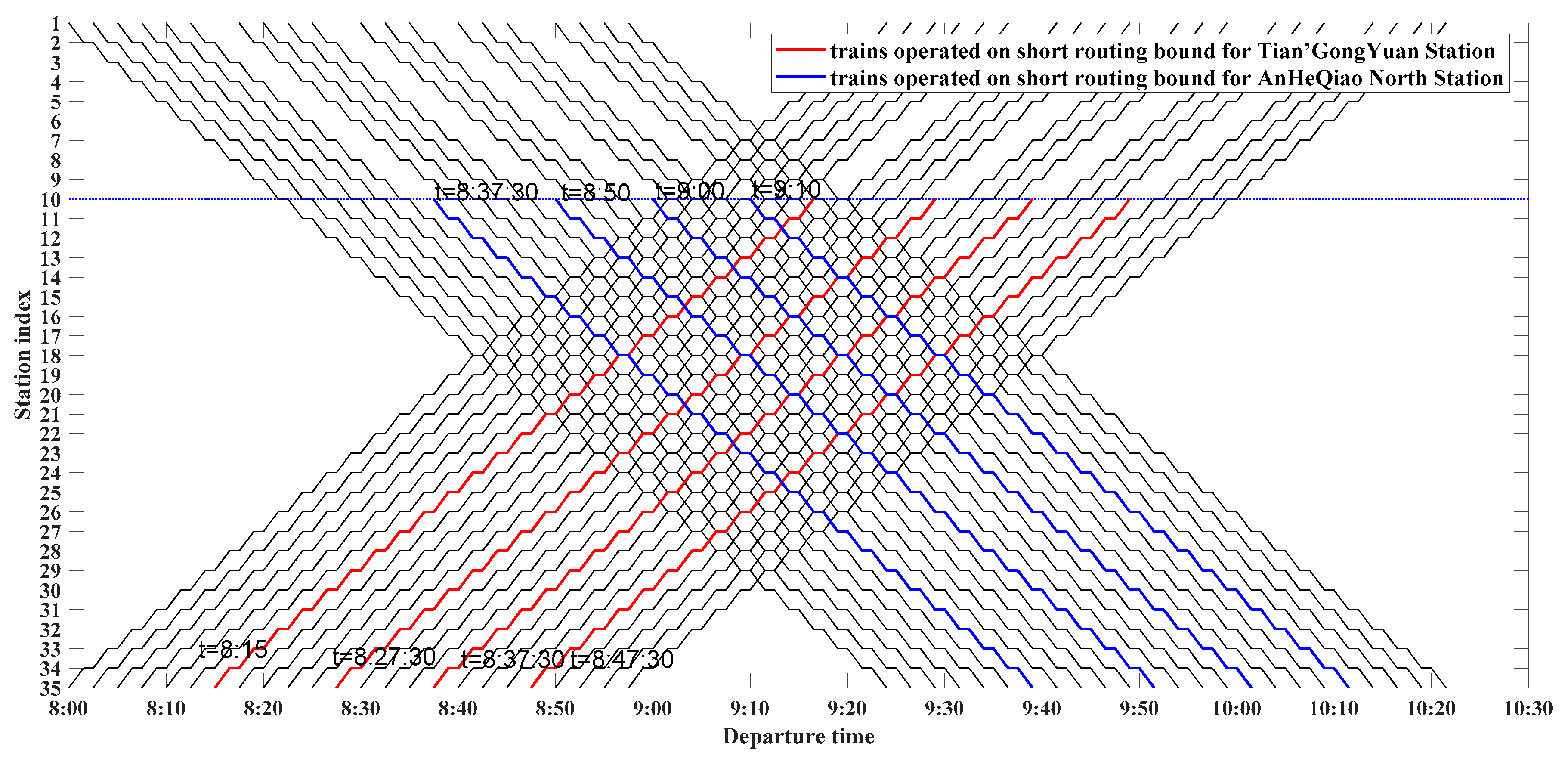 Sustainability 11 03701 g014 Sustainability 11 03701 g014