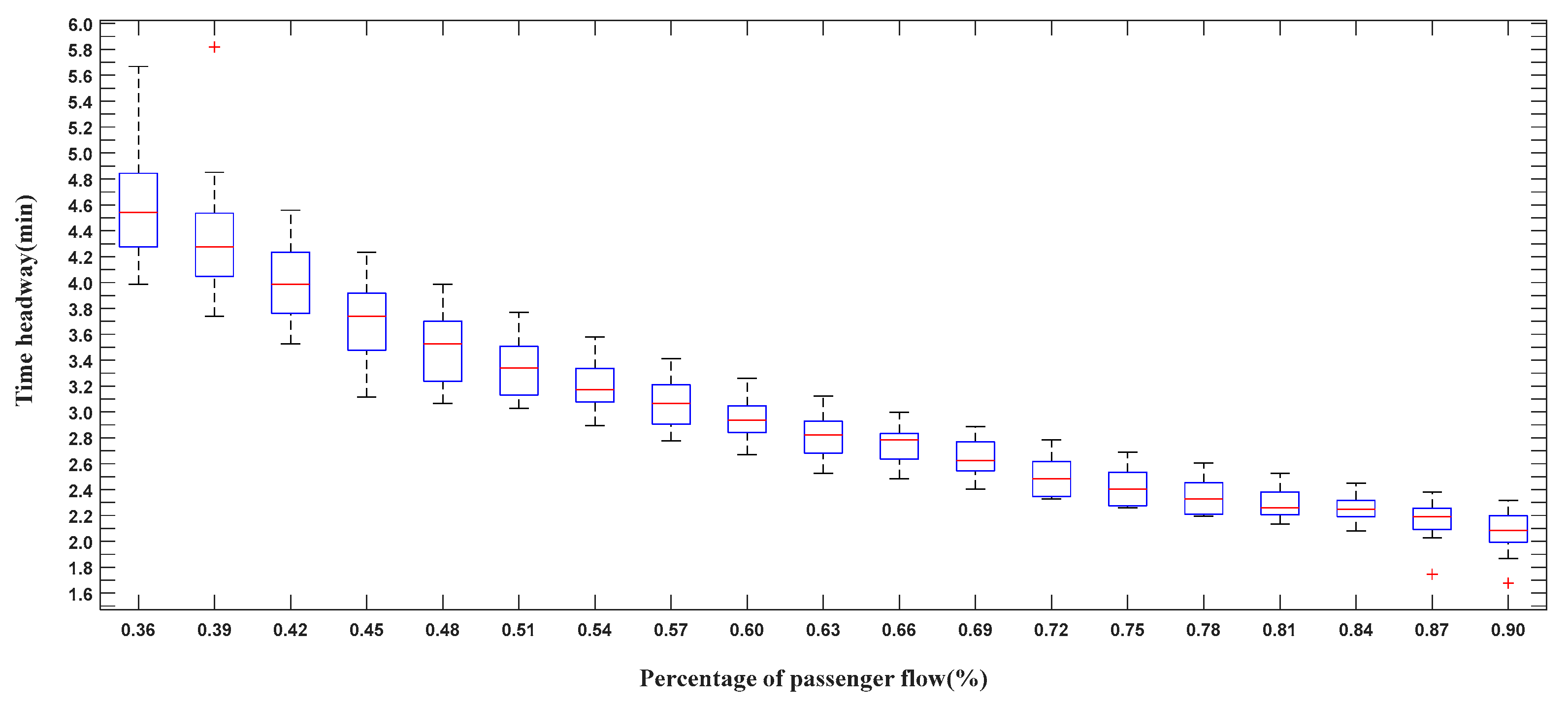 Sustainability 11 03701 g016 Sustainability 11 03701 g016