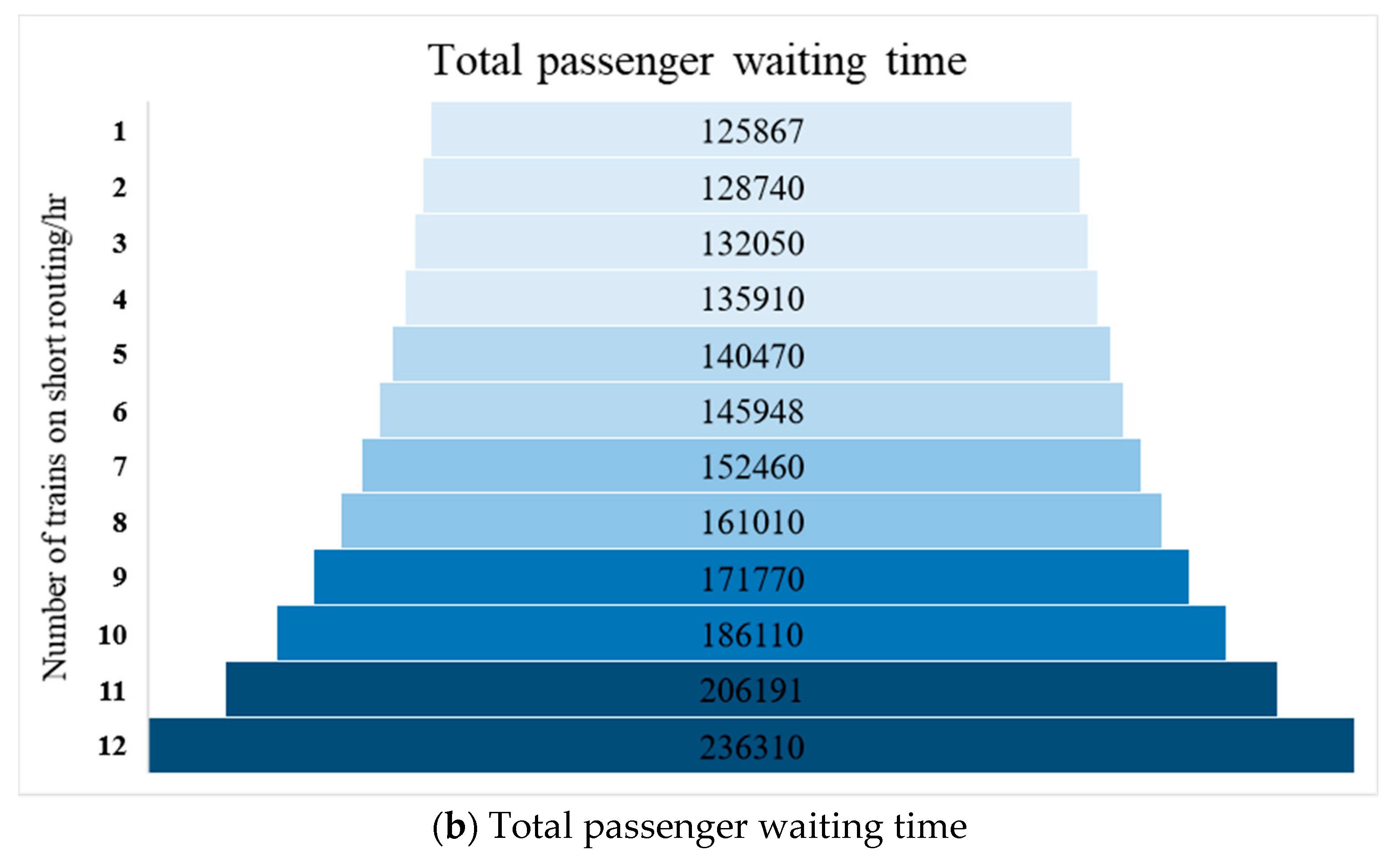 Sustainability 11 03701 g017b Sustainability 11 03701 g017b