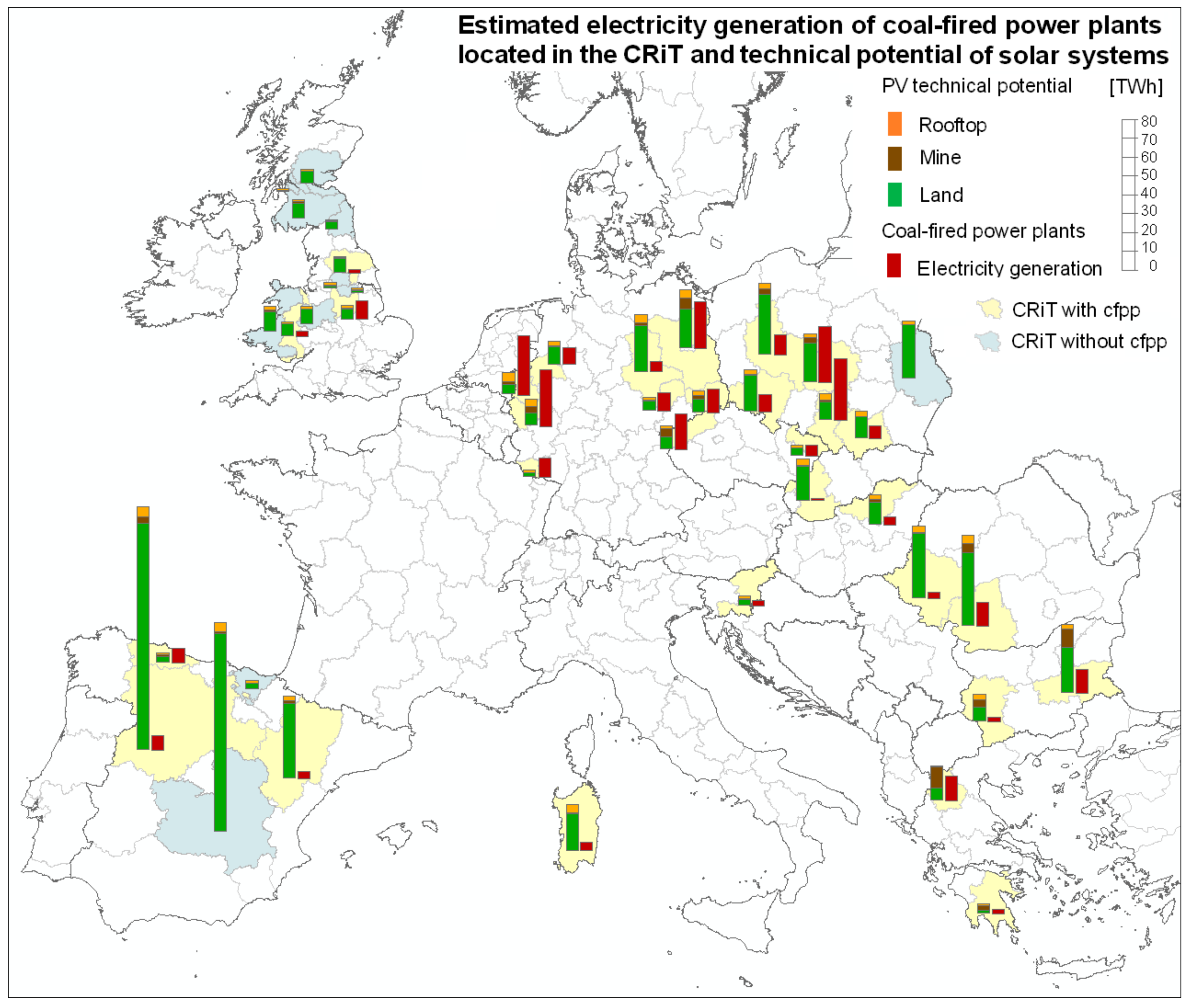 Sustainability 11 03703 g003