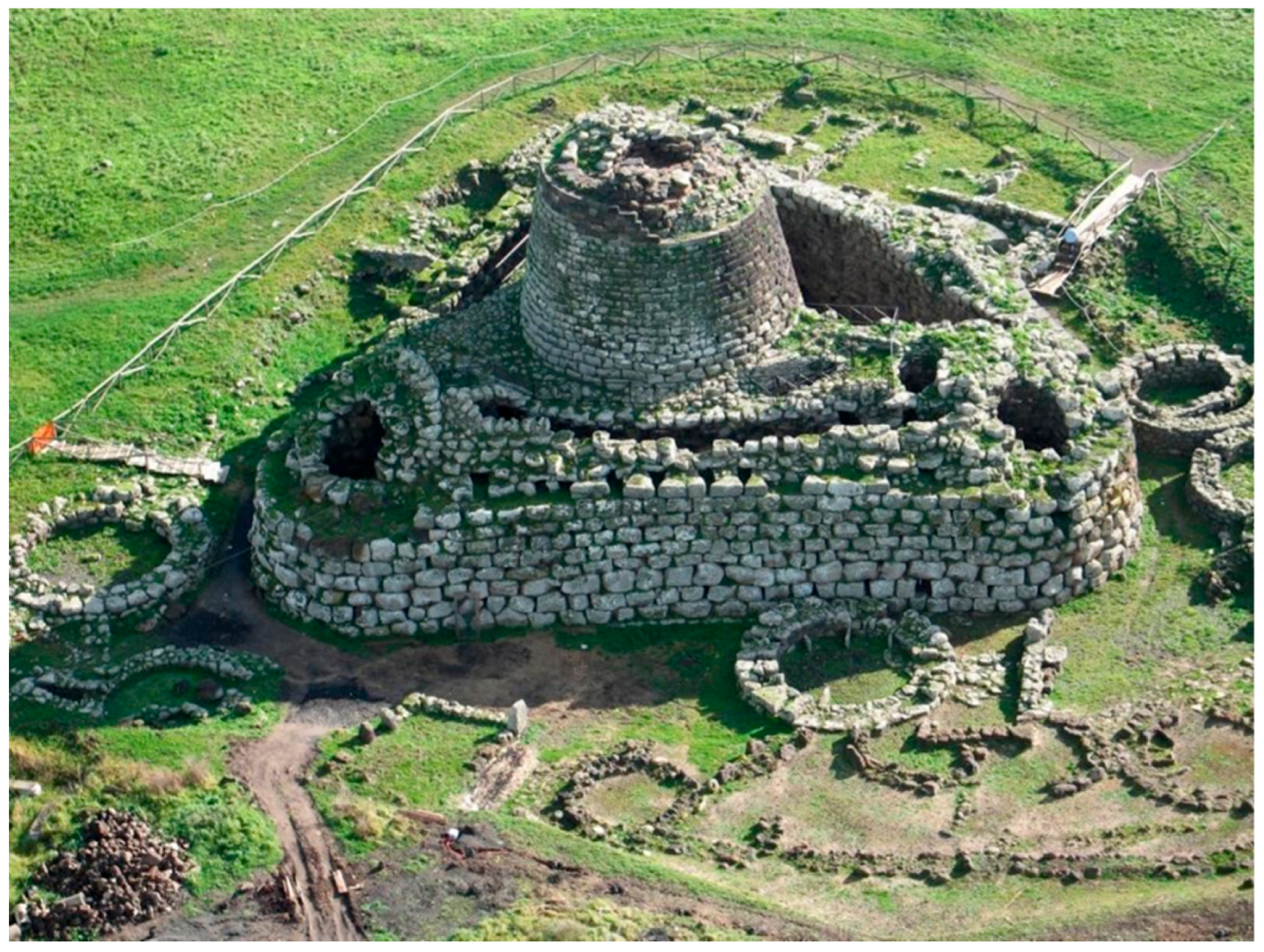 Sustainability 11 03706 g003