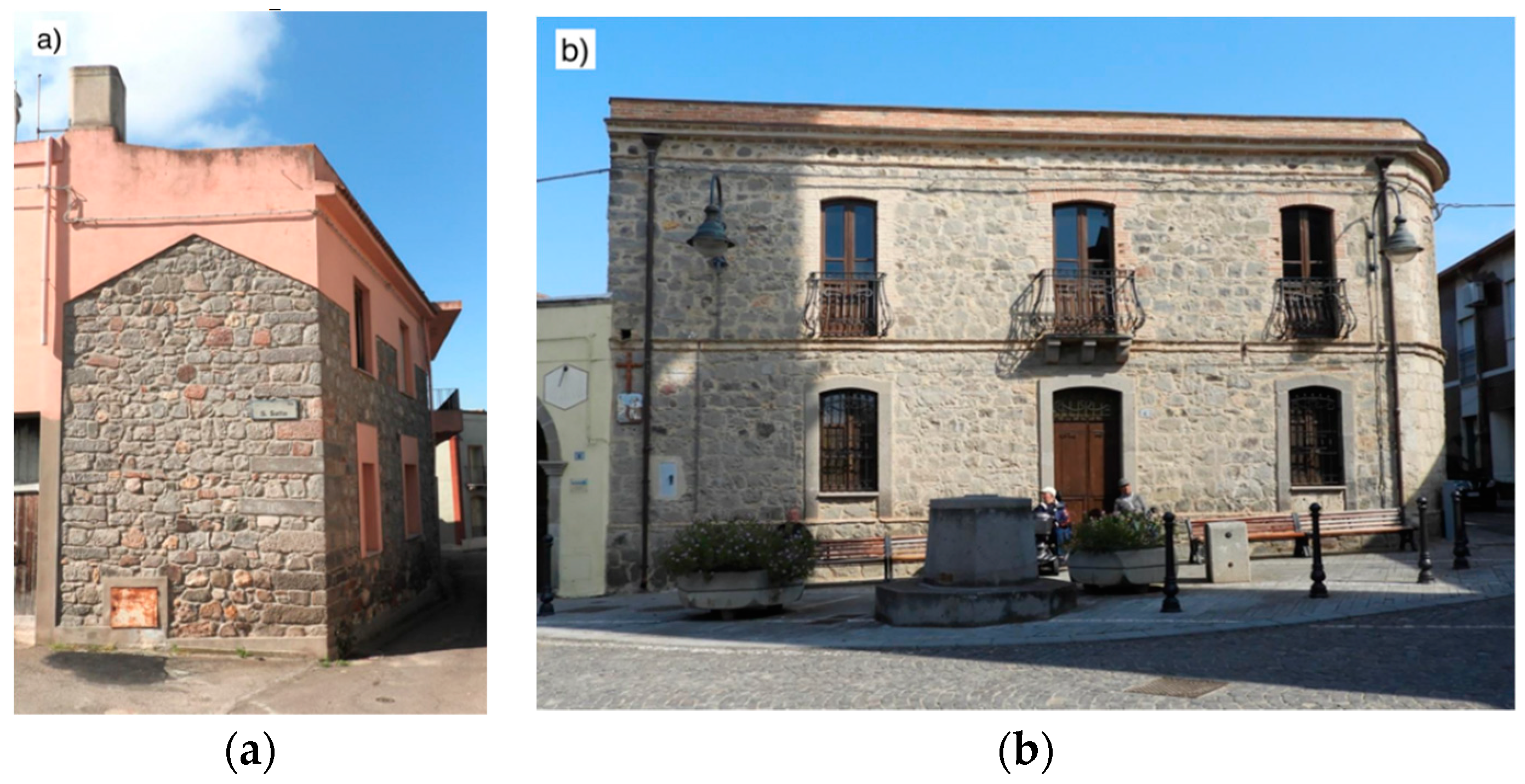 Sustainability 11 03706 g005