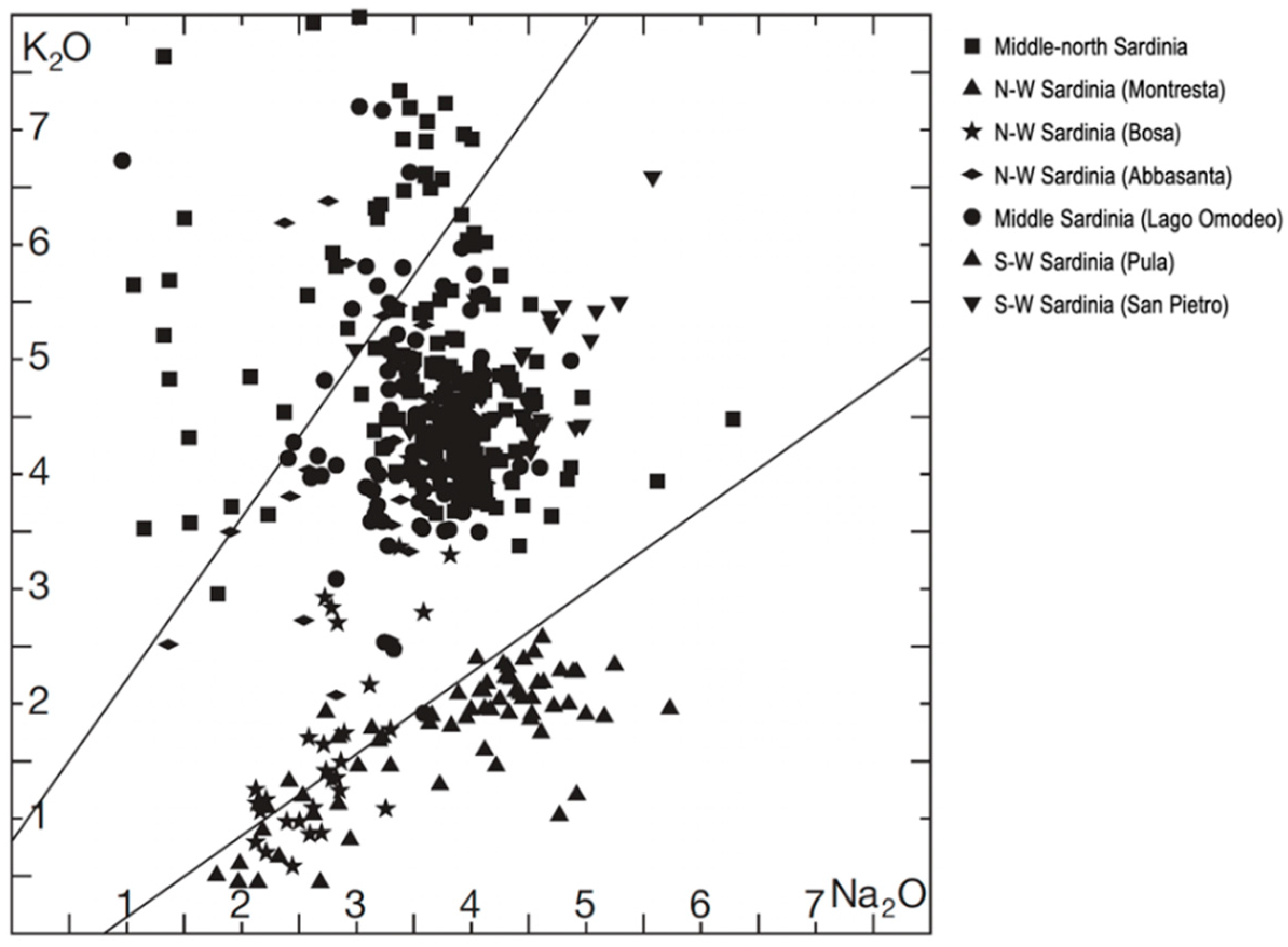 Sustainability 11 03706 g007