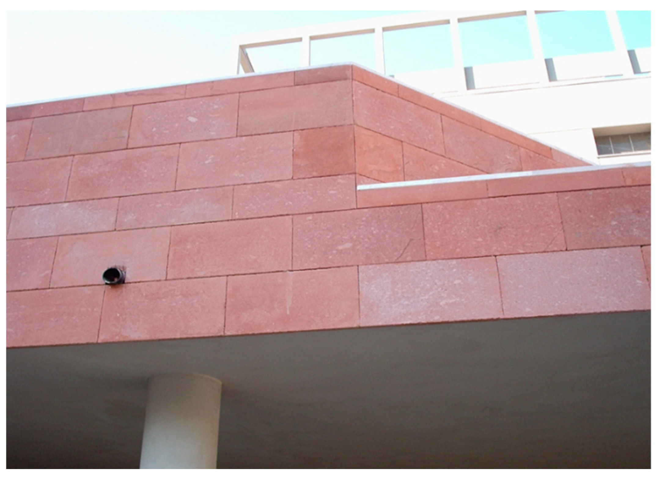 Sustainability 11 03706 g010