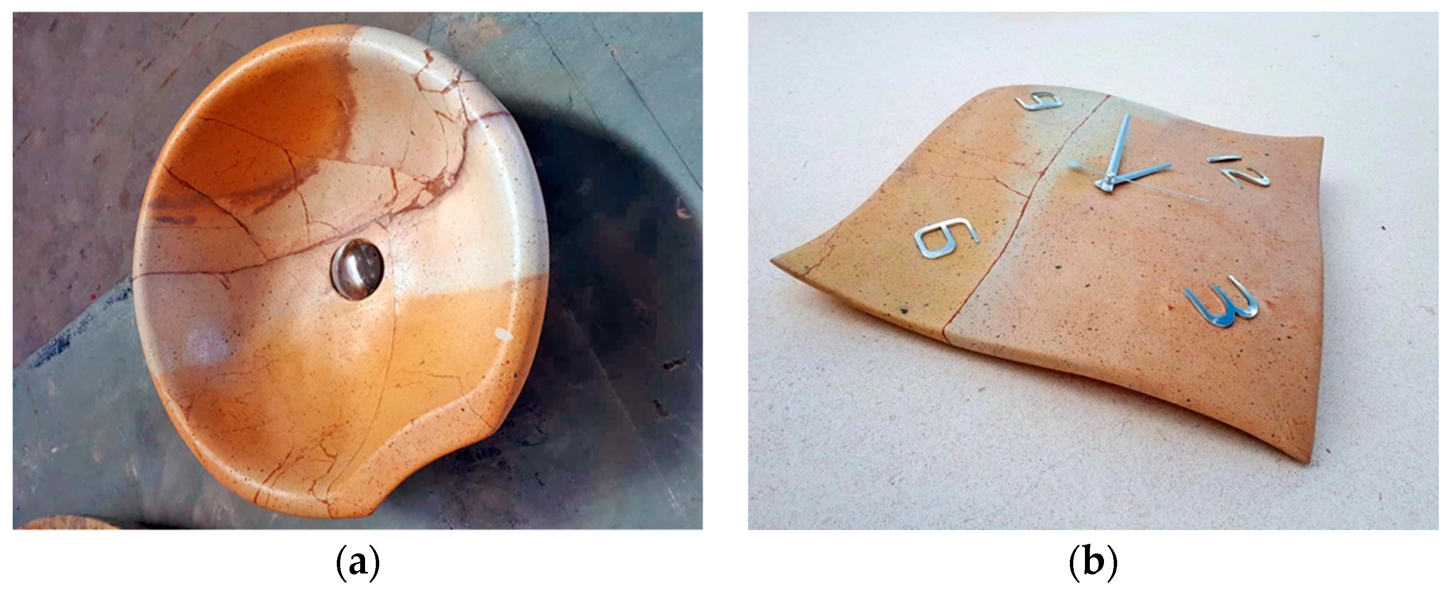 Sustainability 11 03706 g016