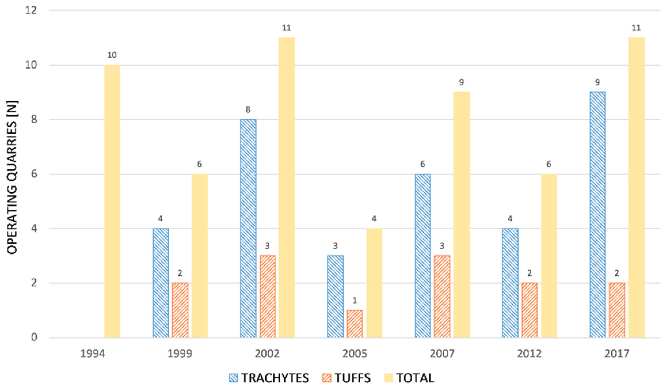 Sustainability 11 03706 g017