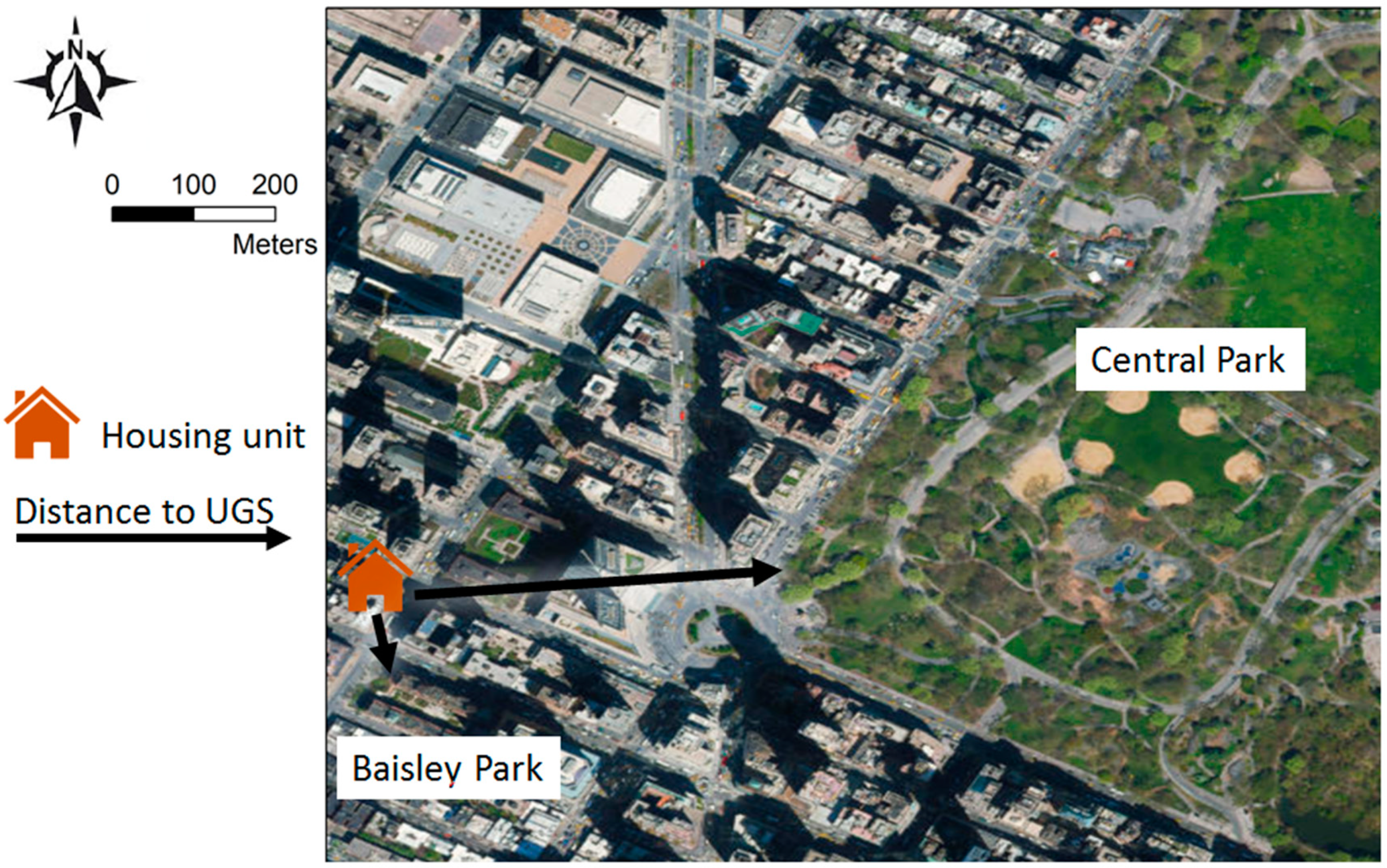 Sustainability 11 03707 g001