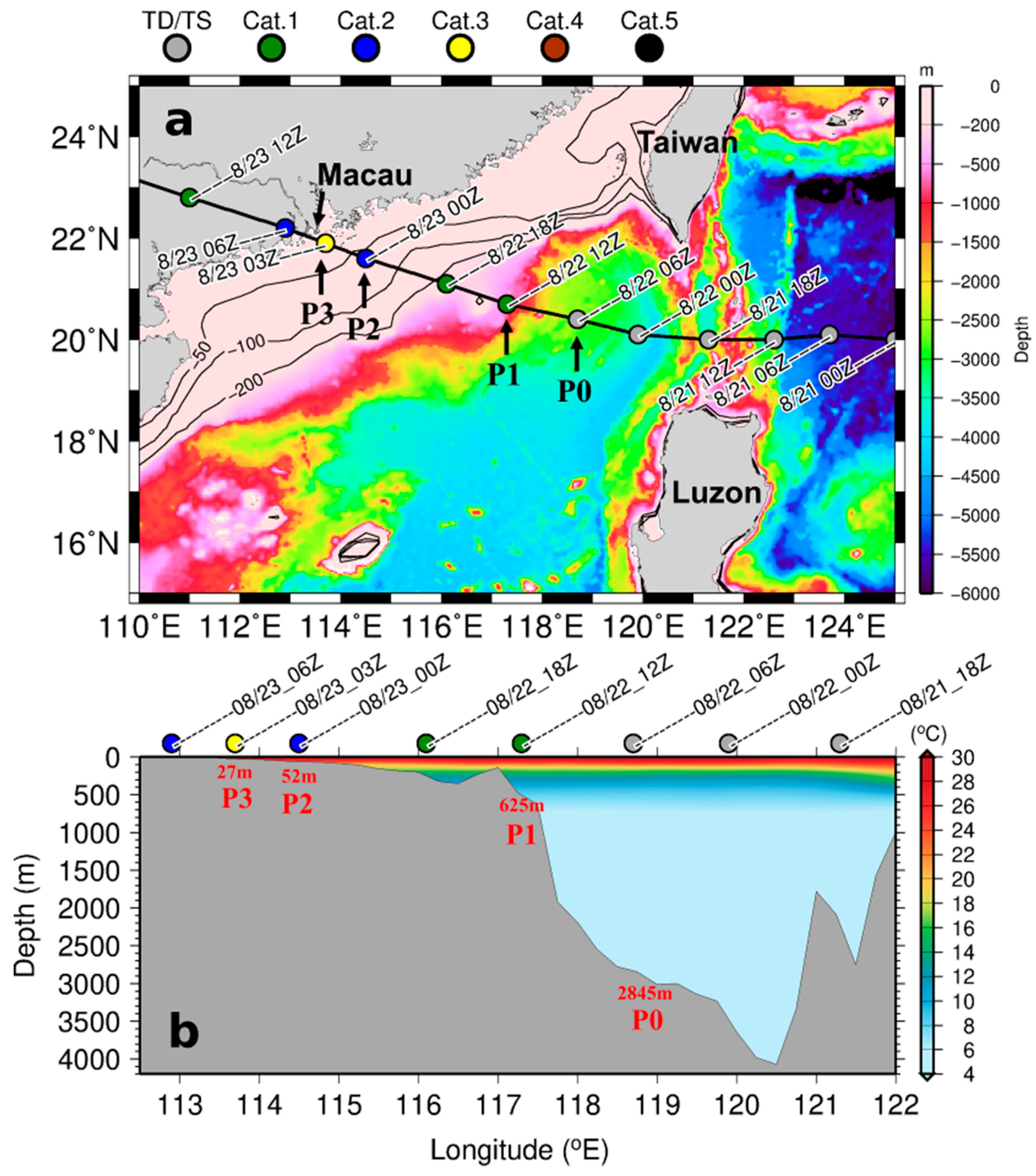 Sustainability 11 03709 g001