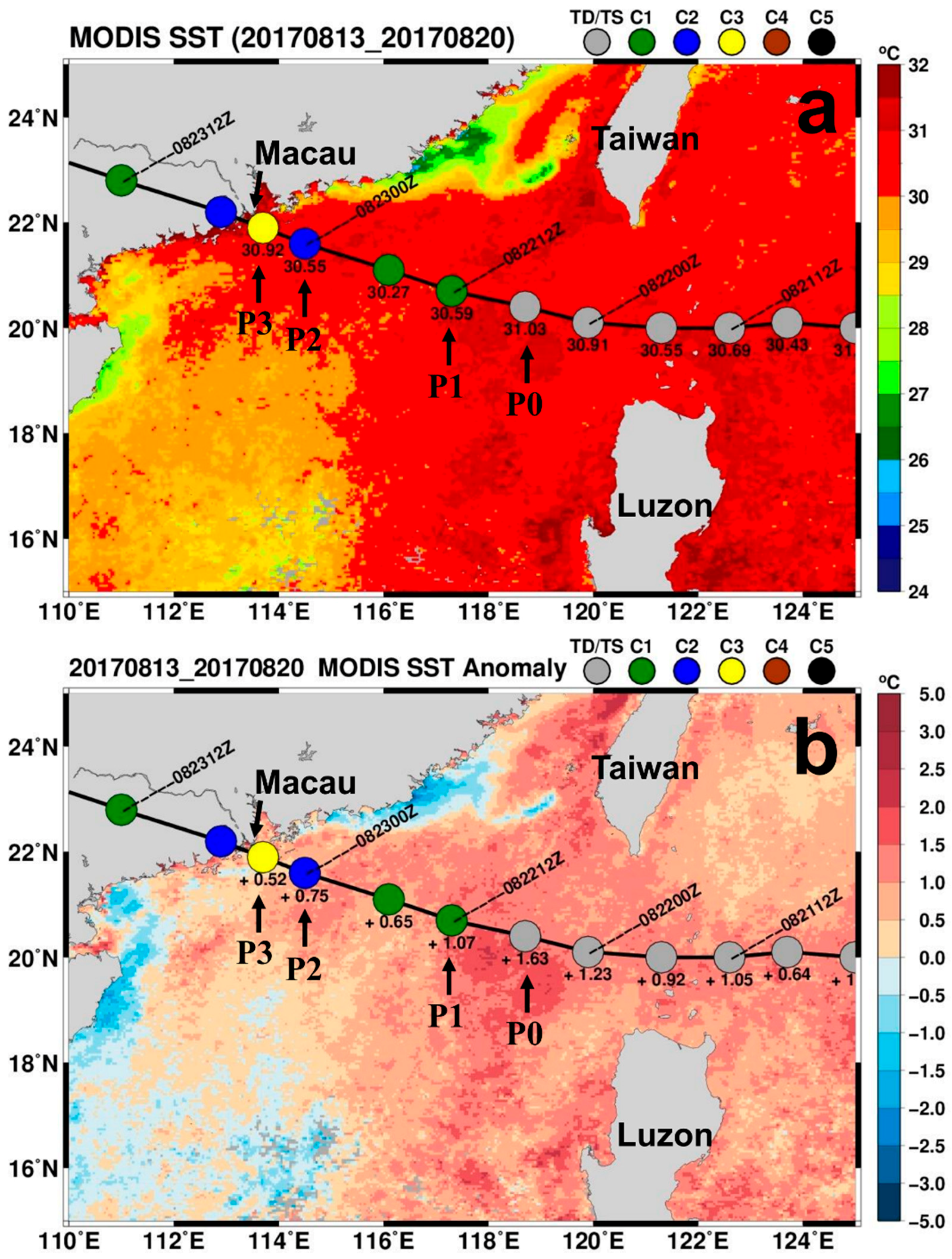 Sustainability 11 03709 g003
