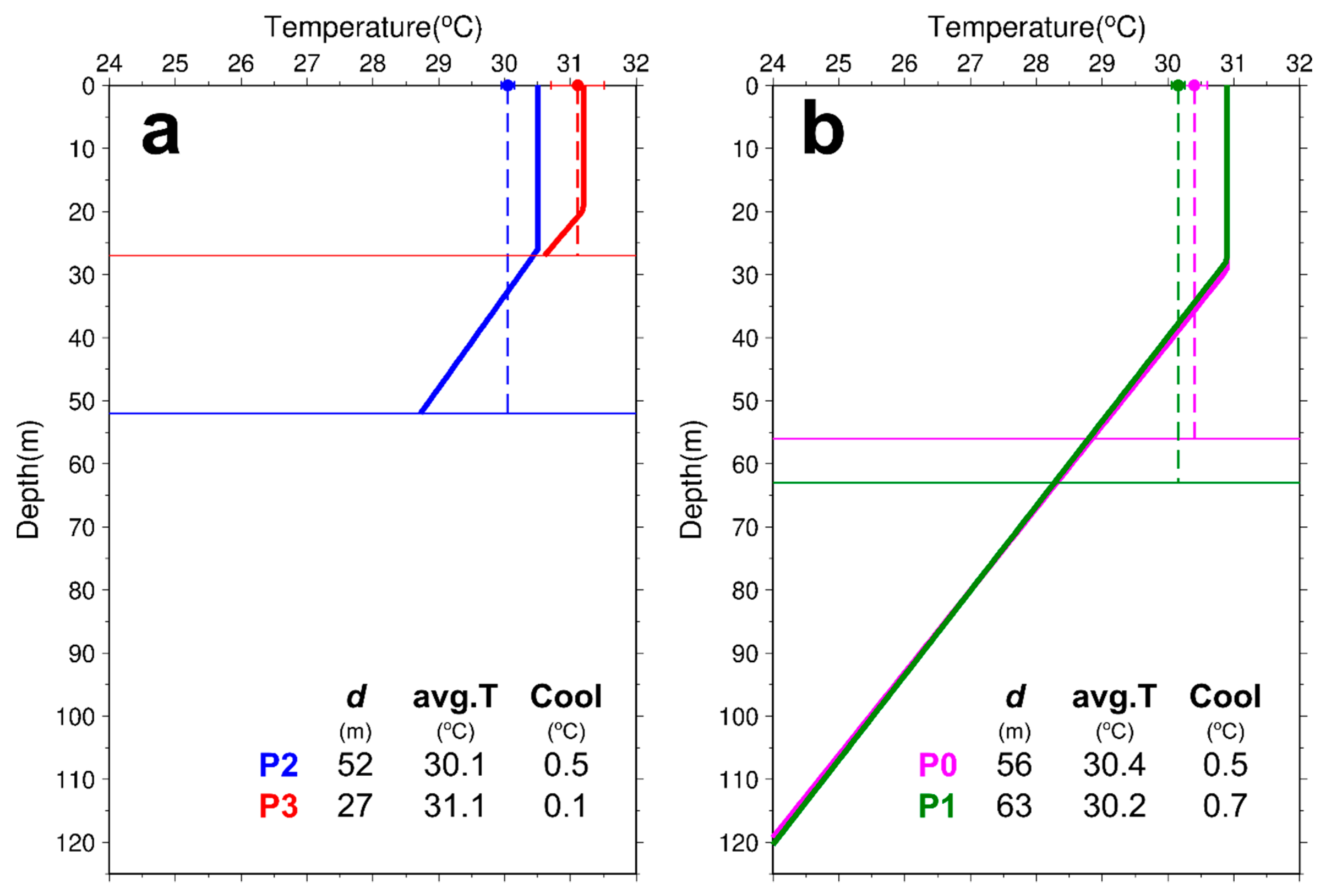 Sustainability 11 03709 g006