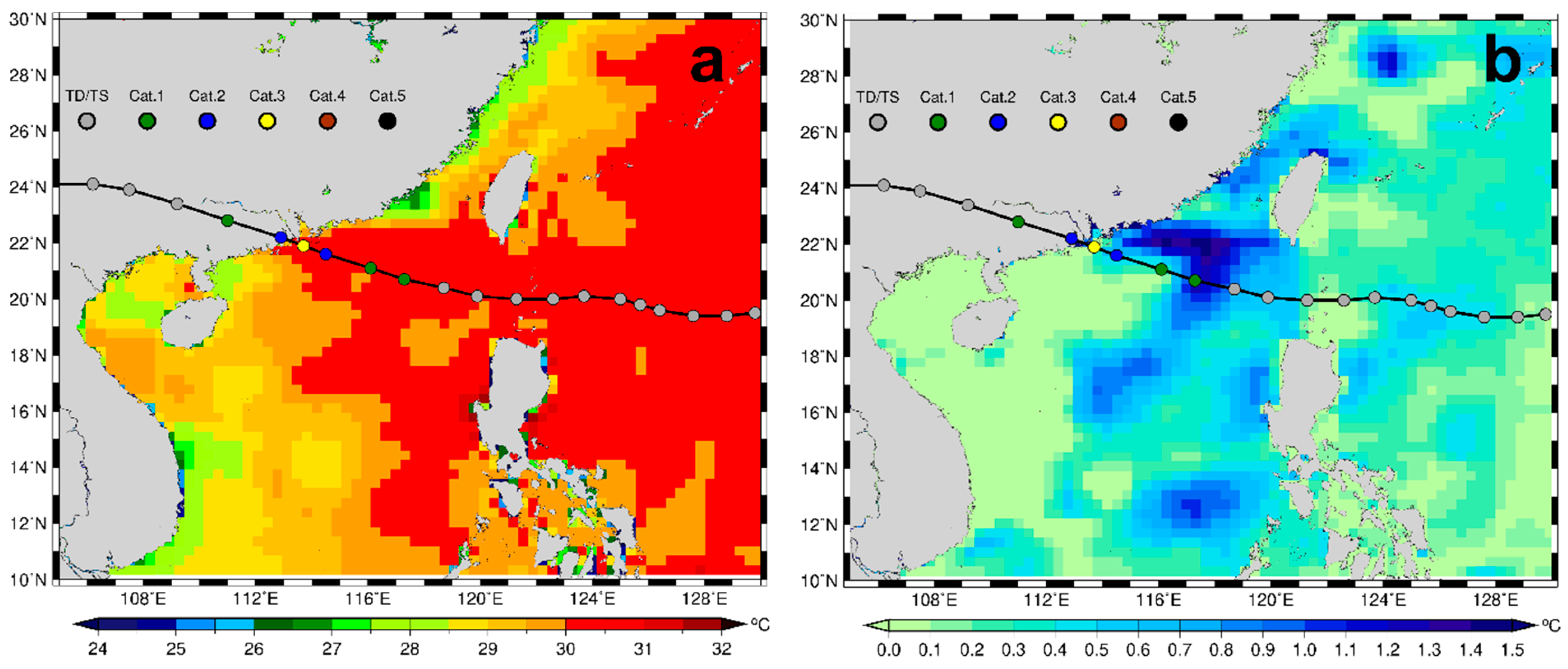 Sustainability 11 03709 g012