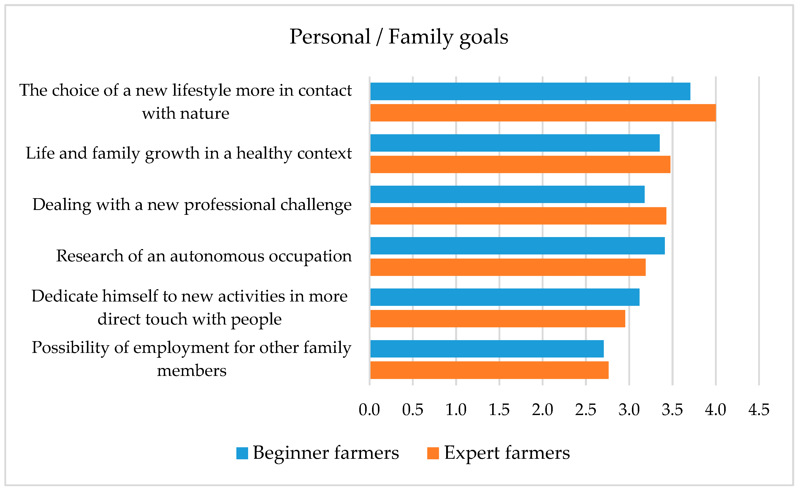 Sustainability 11 03715 g002a