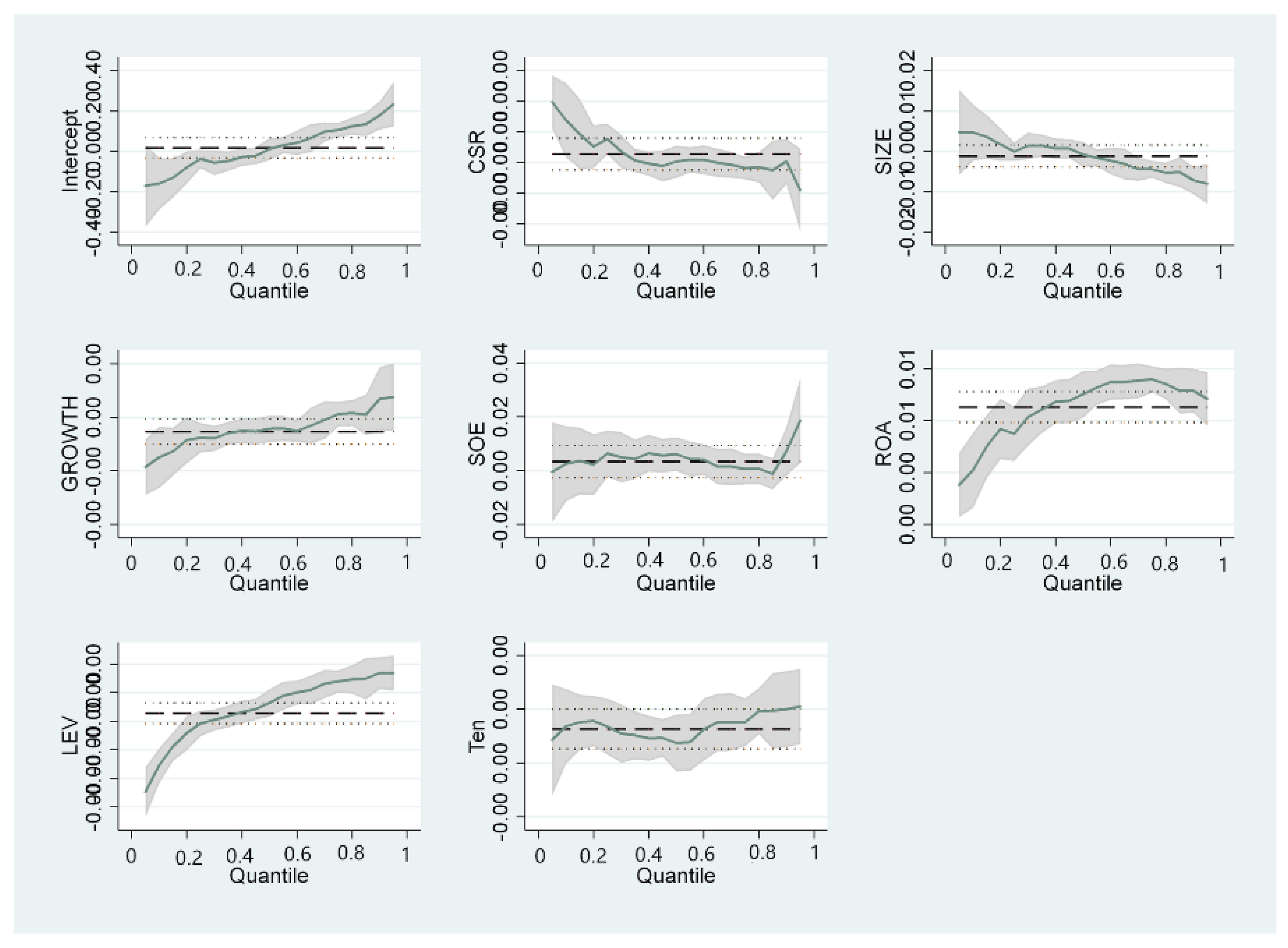 Sustainability 11 03717 g001
