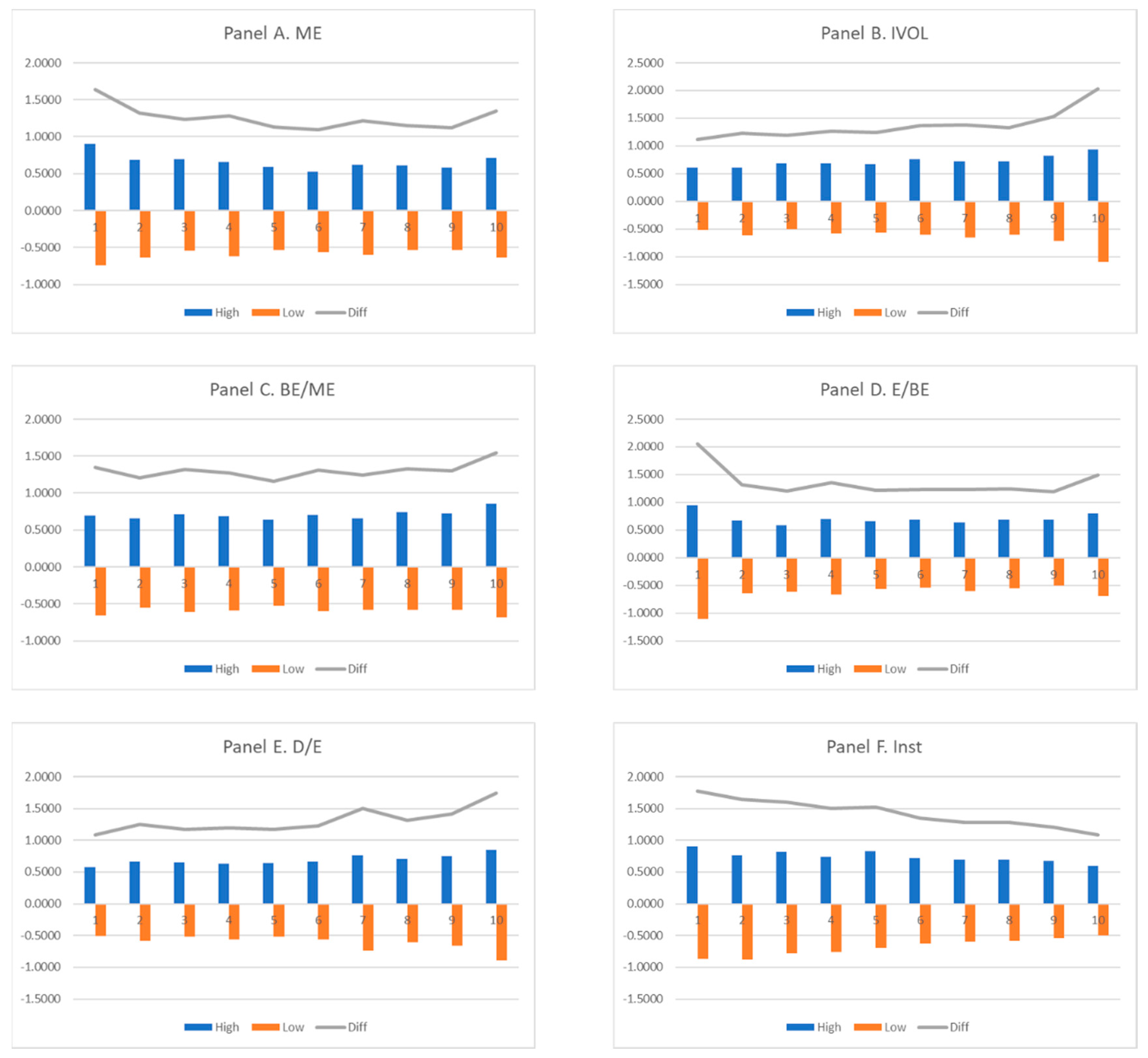 Sustainability 11 03718 g001