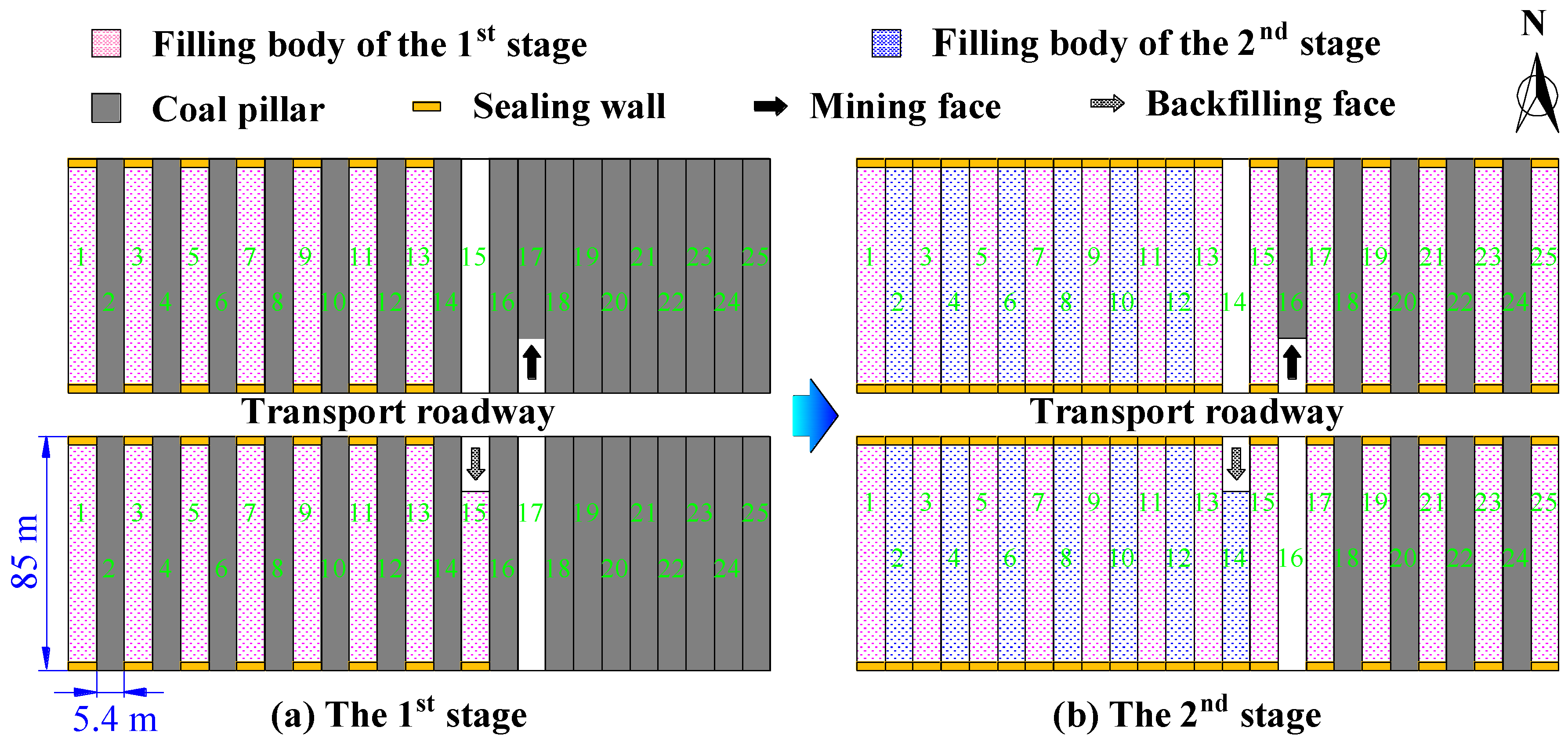 Sustainability 11 03719 g003 Sustainability 11 03719 g003