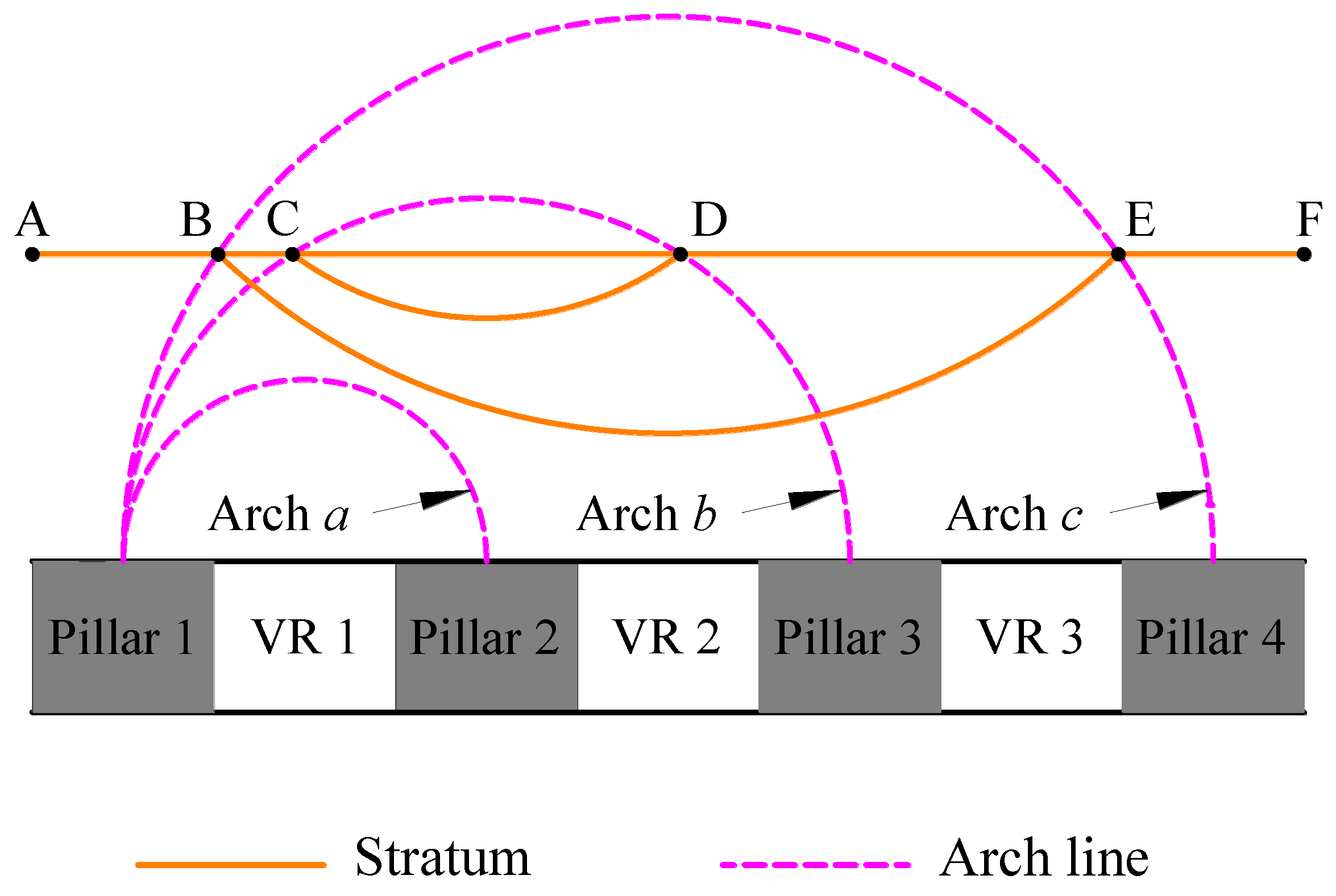 Sustainability 11 03719 g005 Sustainability 11 03719 g005