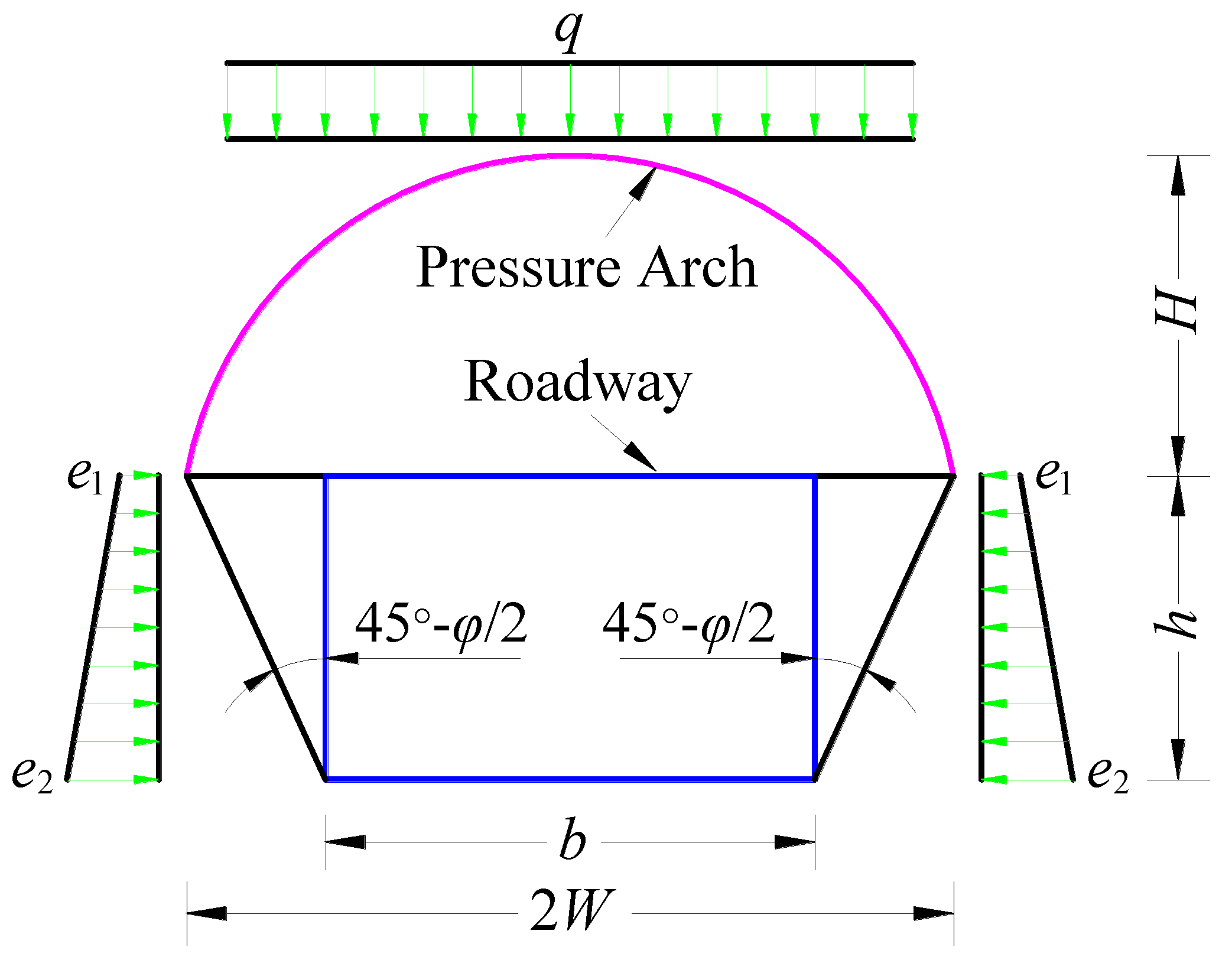 Sustainability 11 03719 g006 Sustainability 11 03719 g006