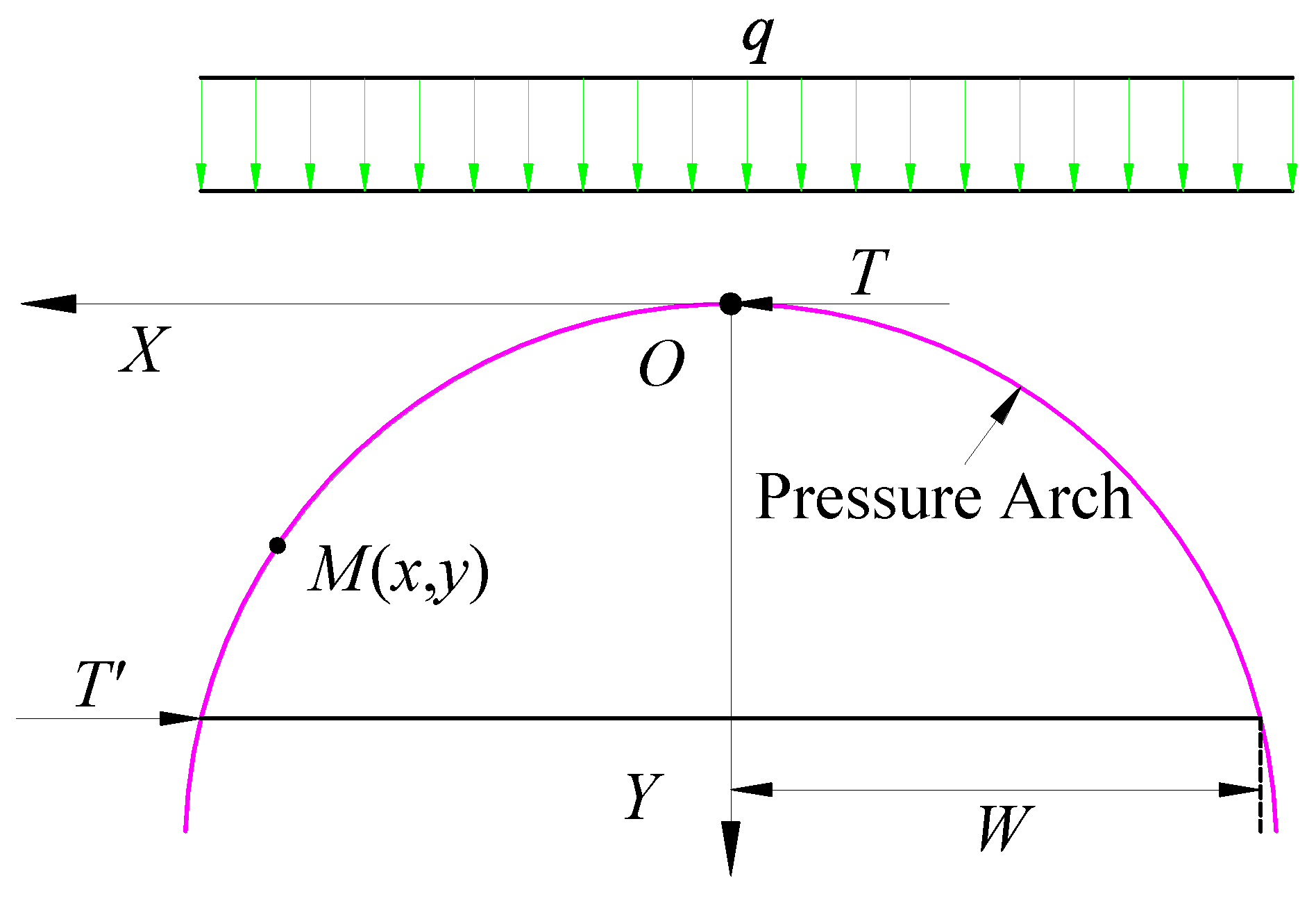 Sustainability 11 03719 g007 Sustainability 11 03719 g007