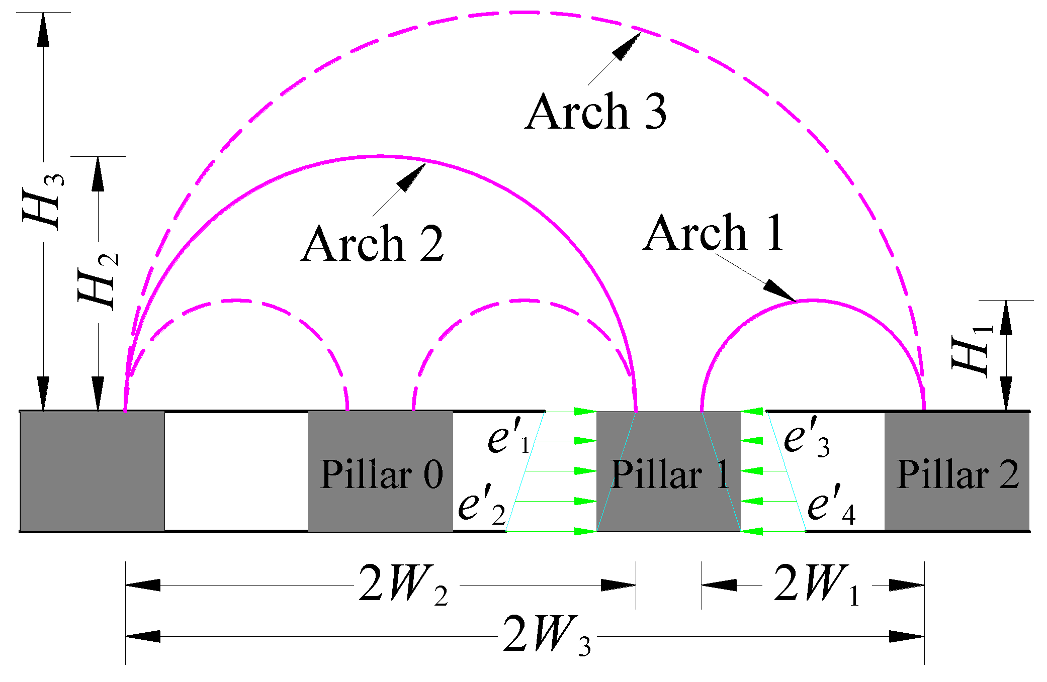 Sustainability 11 03719 g008 Sustainability 11 03719 g008
