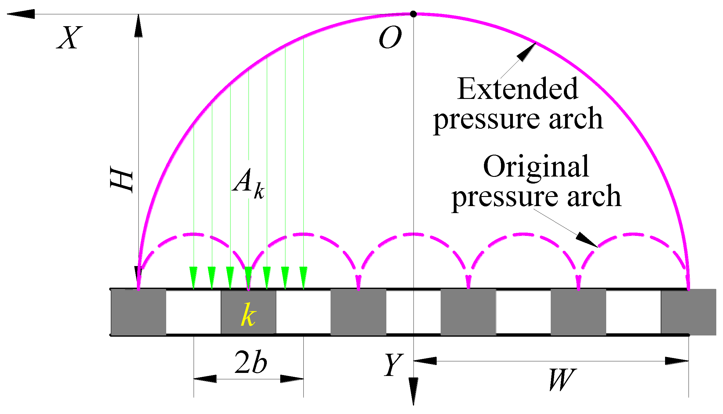 Sustainability 11 03719 g009 Sustainability 11 03719 g009