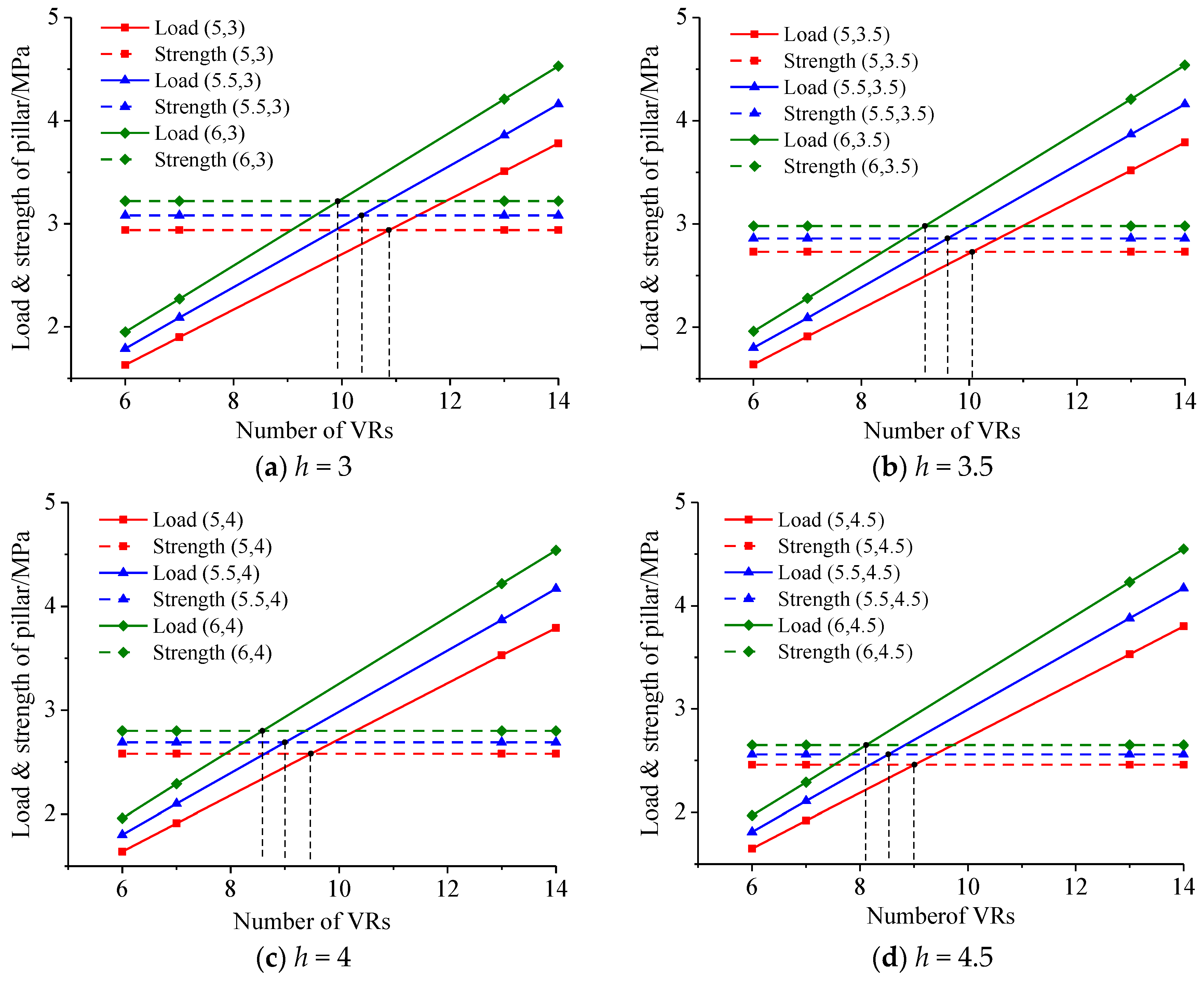 Sustainability 11 03719 g010 Sustainability 11 03719 g010