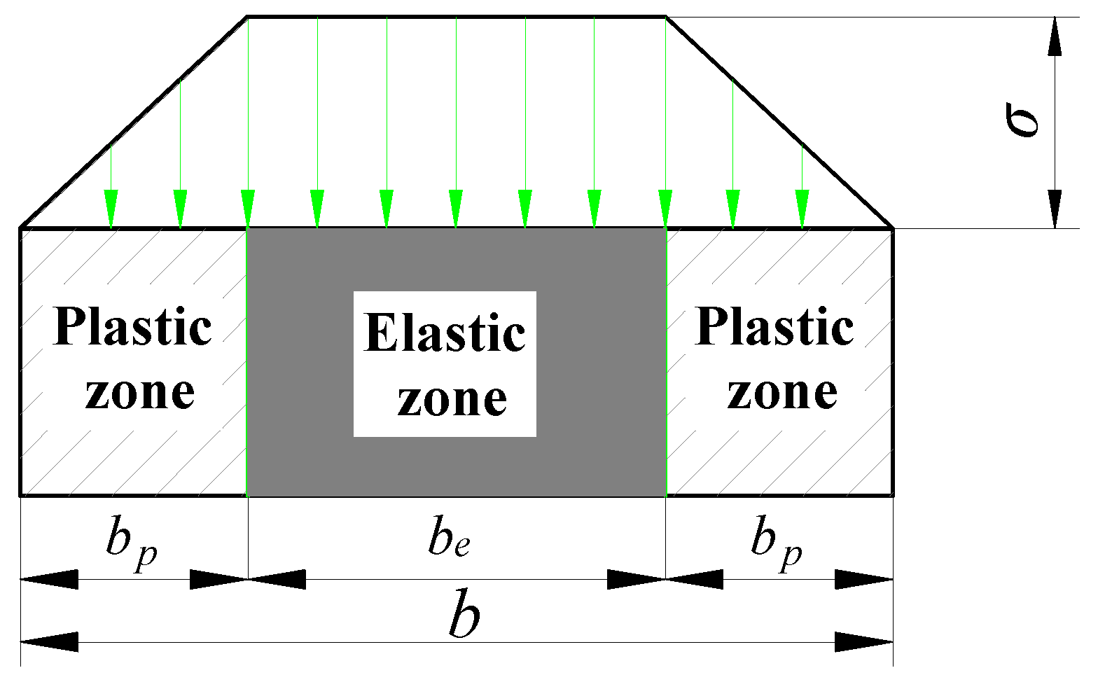 Sustainability 11 03719 g011 Sustainability 11 03719 g011