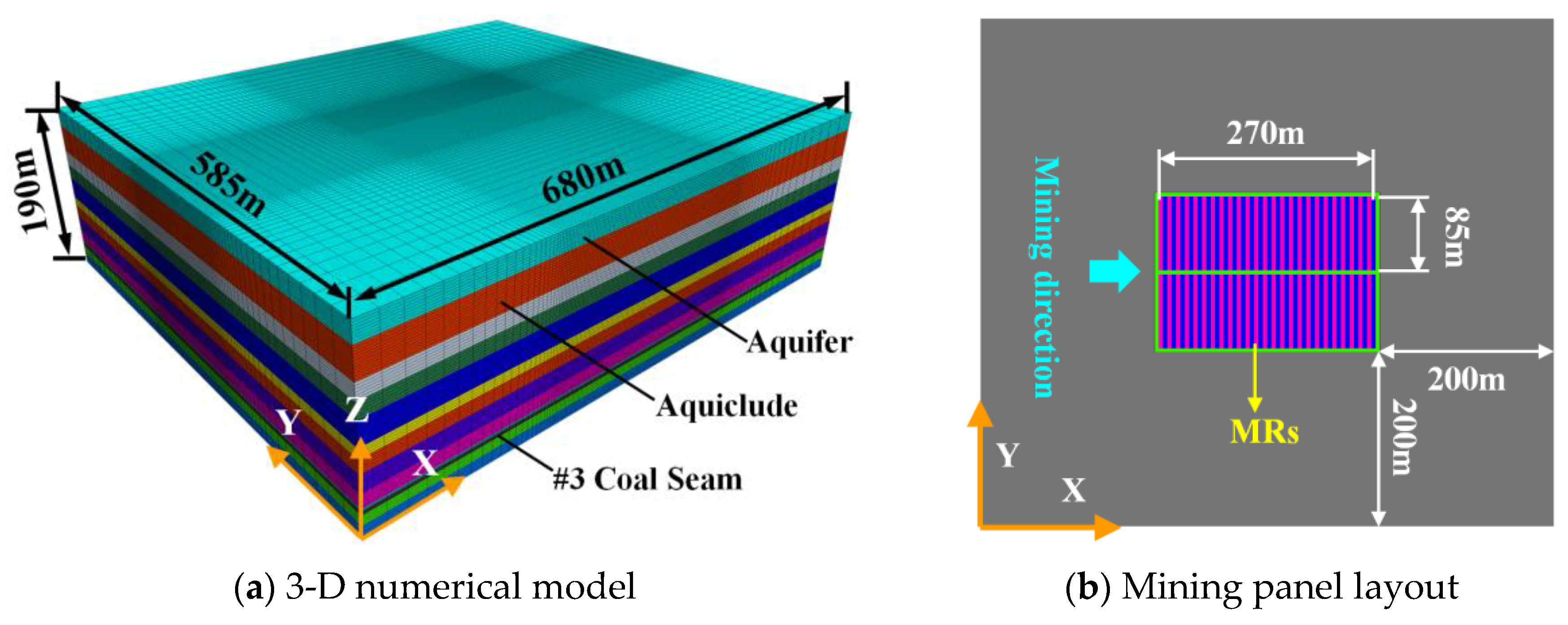 Sustainability 11 03719 g014 Sustainability 11 03719 g014