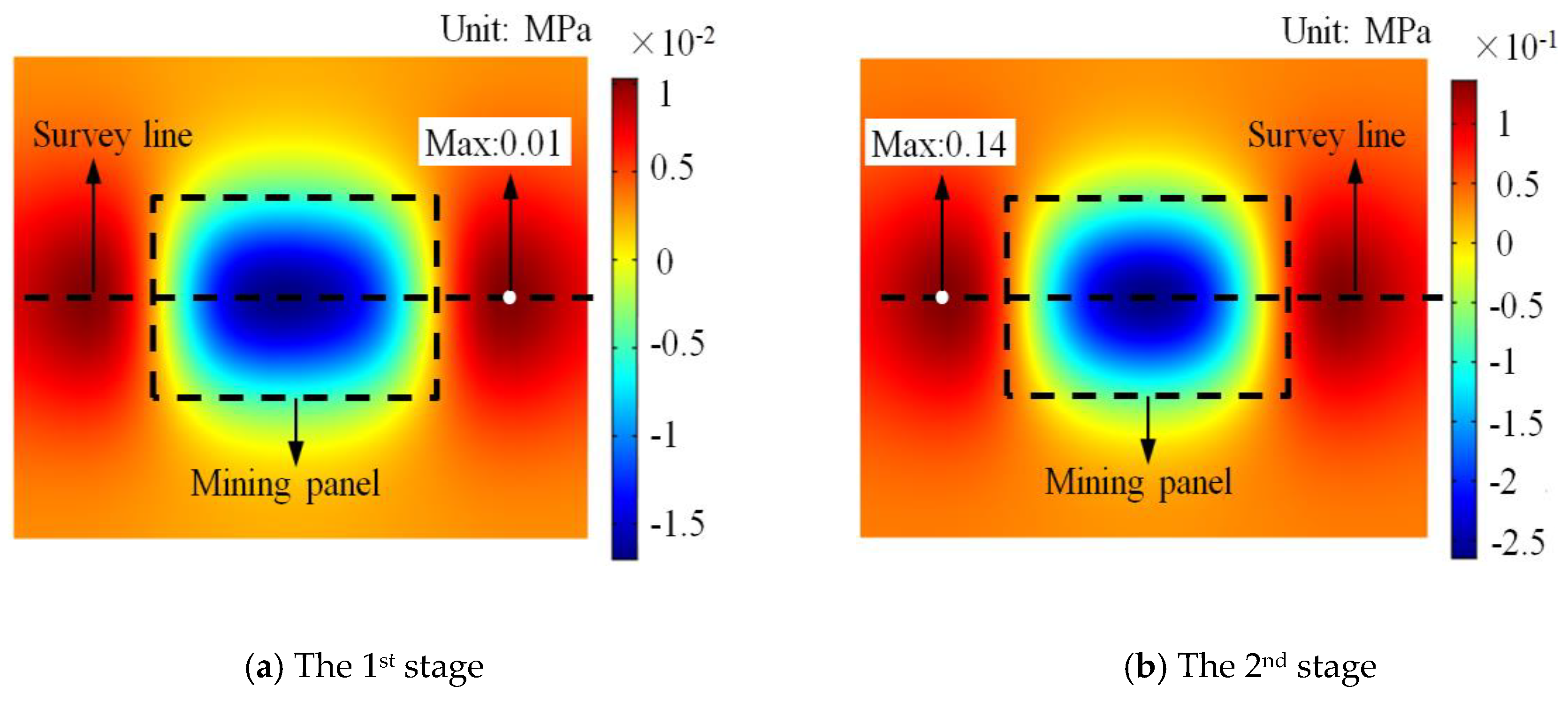 Sustainability 11 03719 g016 Sustainability 11 03719 g016