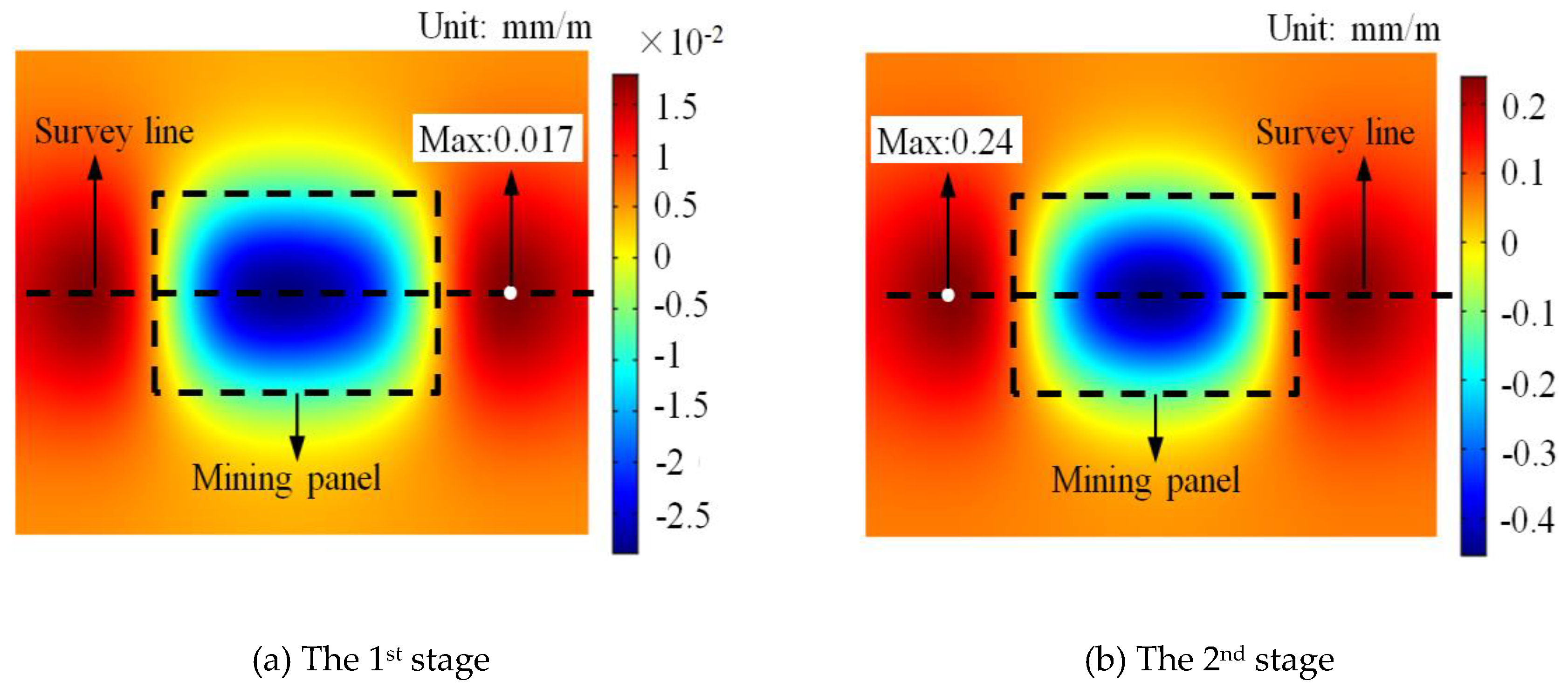 Sustainability 11 03719 g018 Sustainability 11 03719 g018