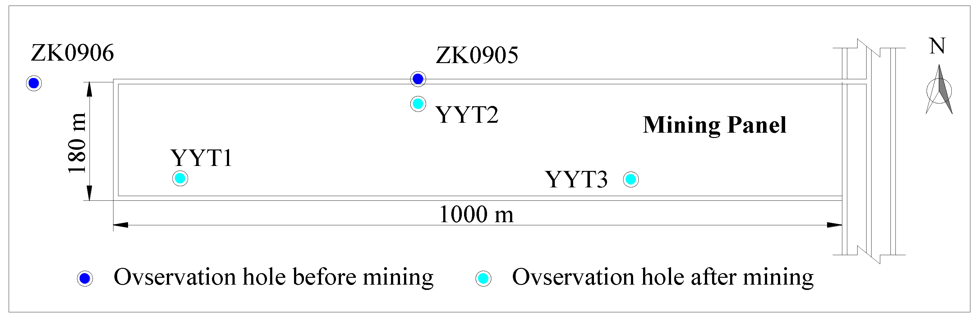 Sustainability 11 03719 g020 Sustainability 11 03719 g020