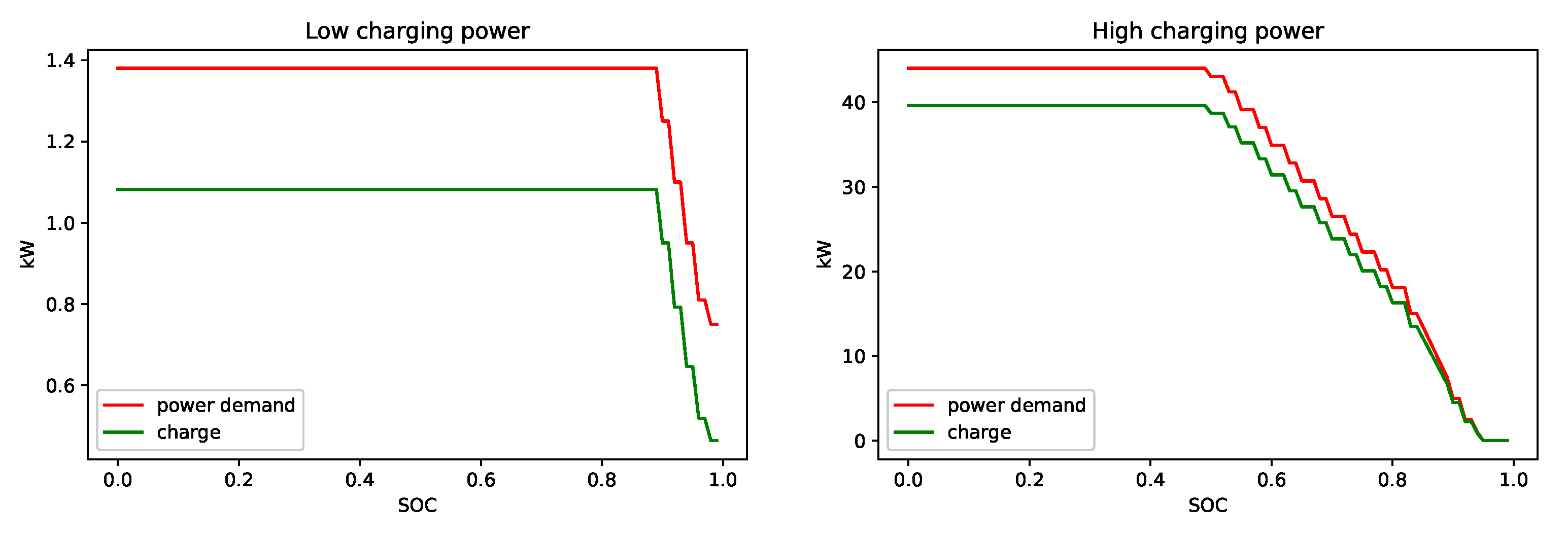Sustainability 11 03722 g002