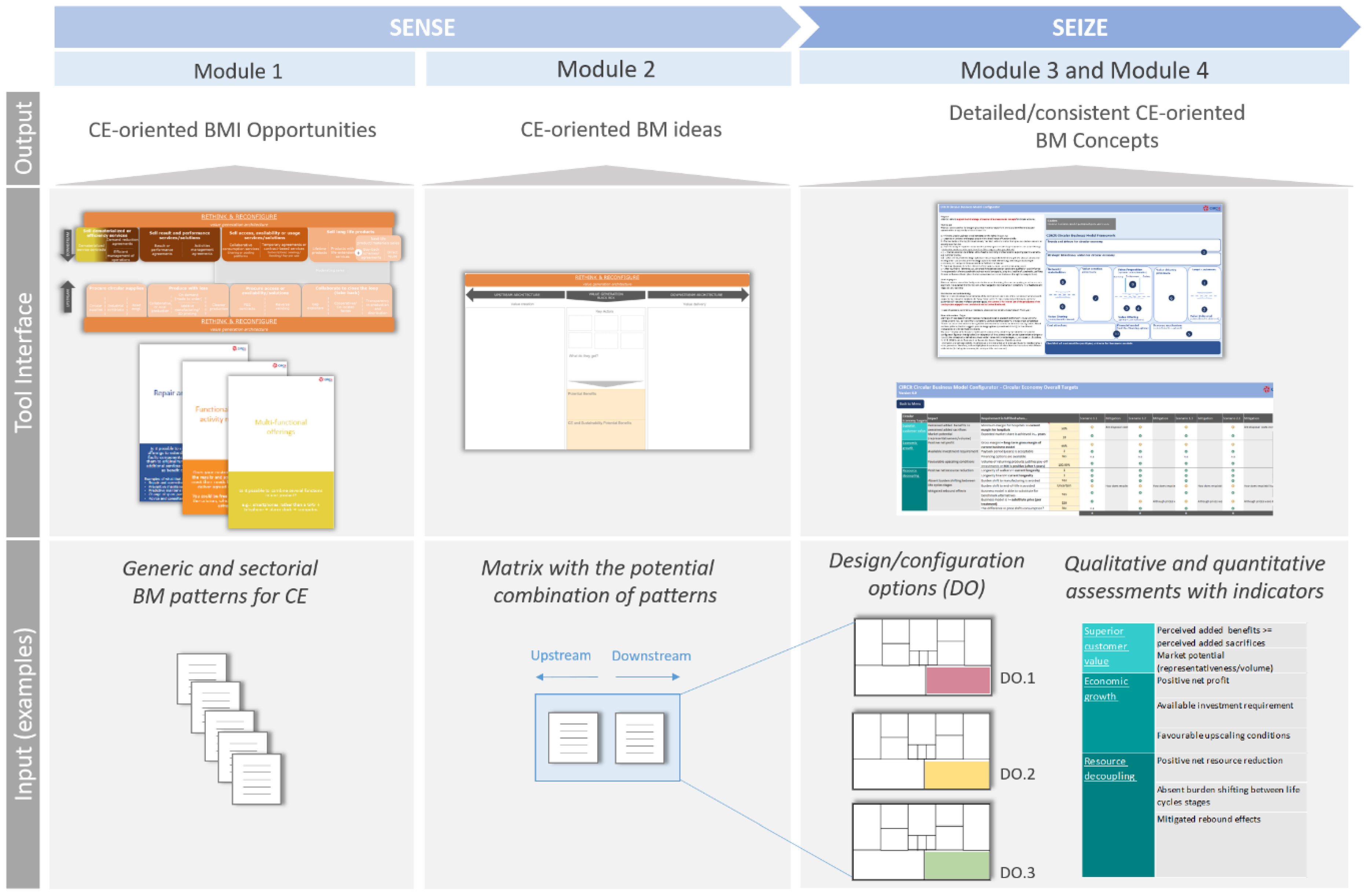Sustainability 11 03727 g002