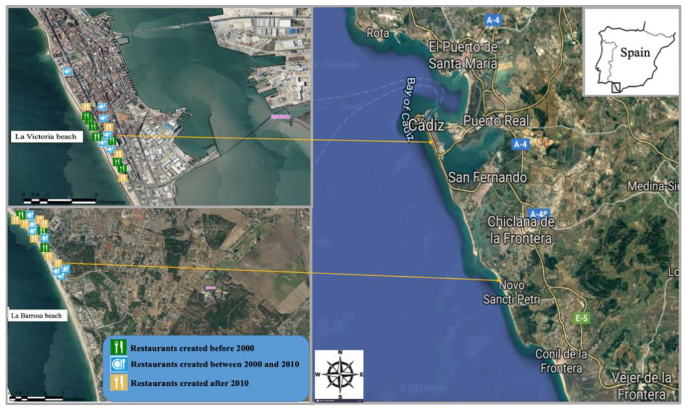 Sustainability 11 03728 g002 Sustainability 11 03728 g002