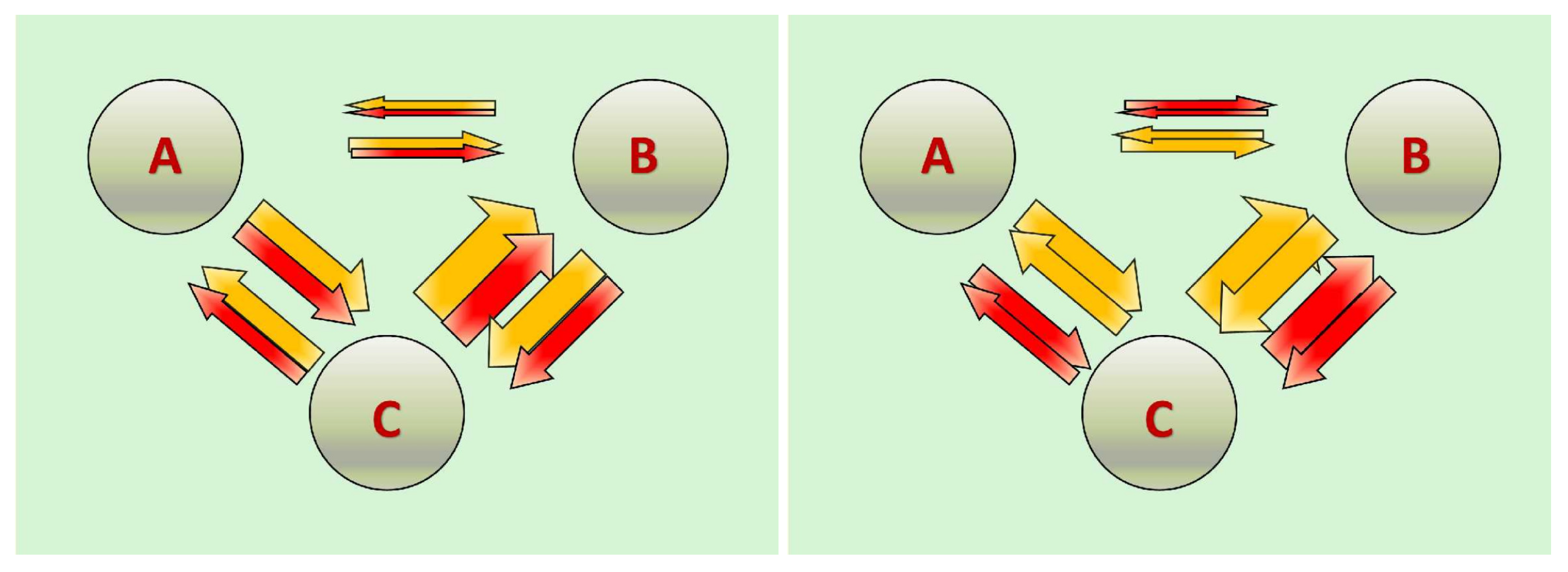 Sustainability 11 03736 g001