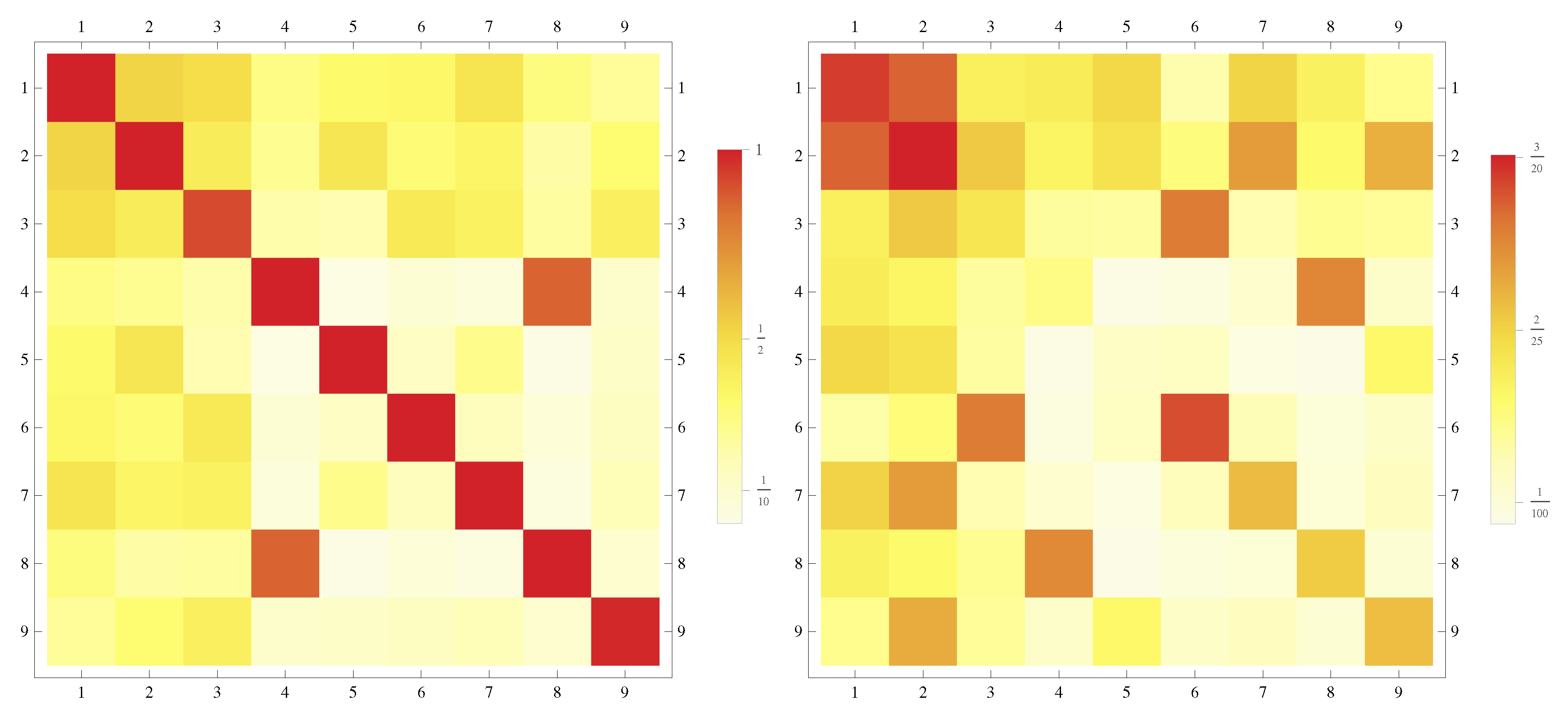 Sustainability 11 03736 g003