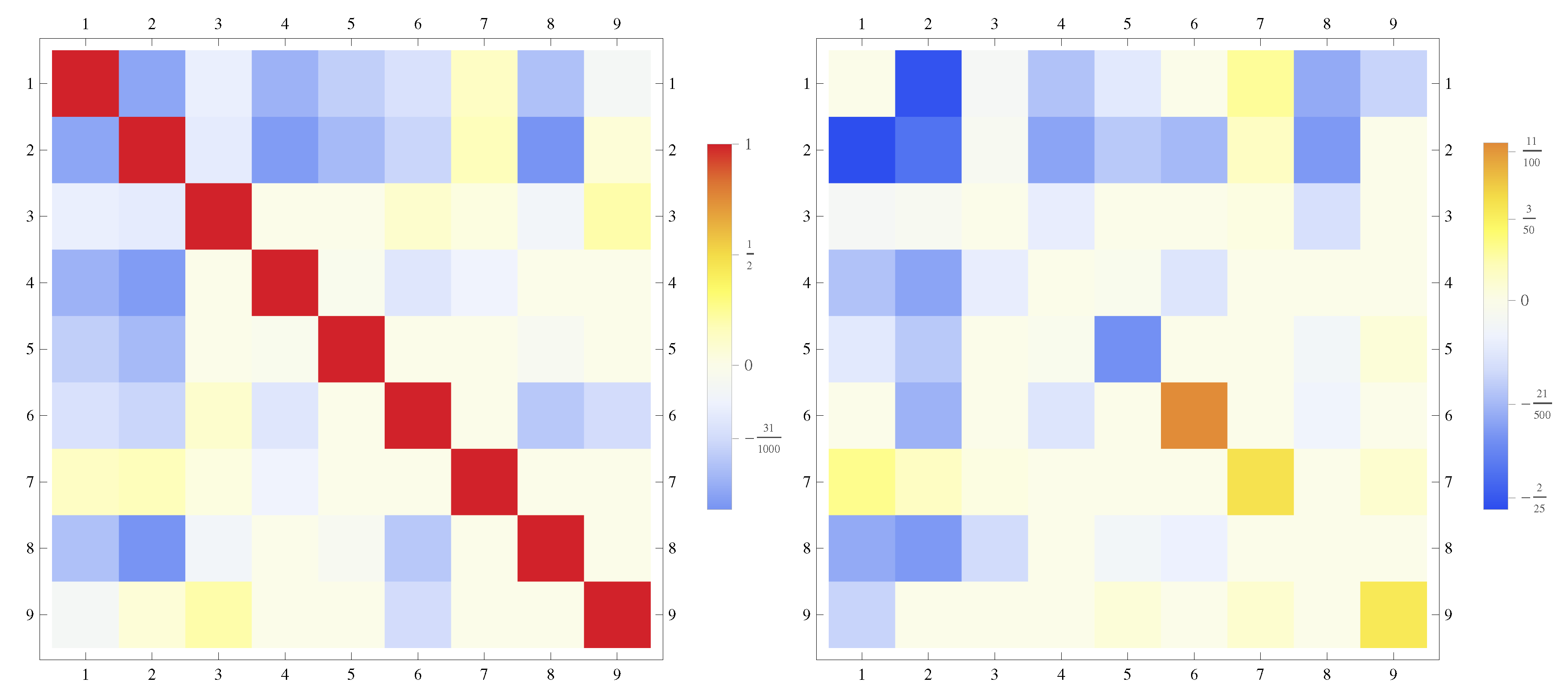 Sustainability 11 03736 g004