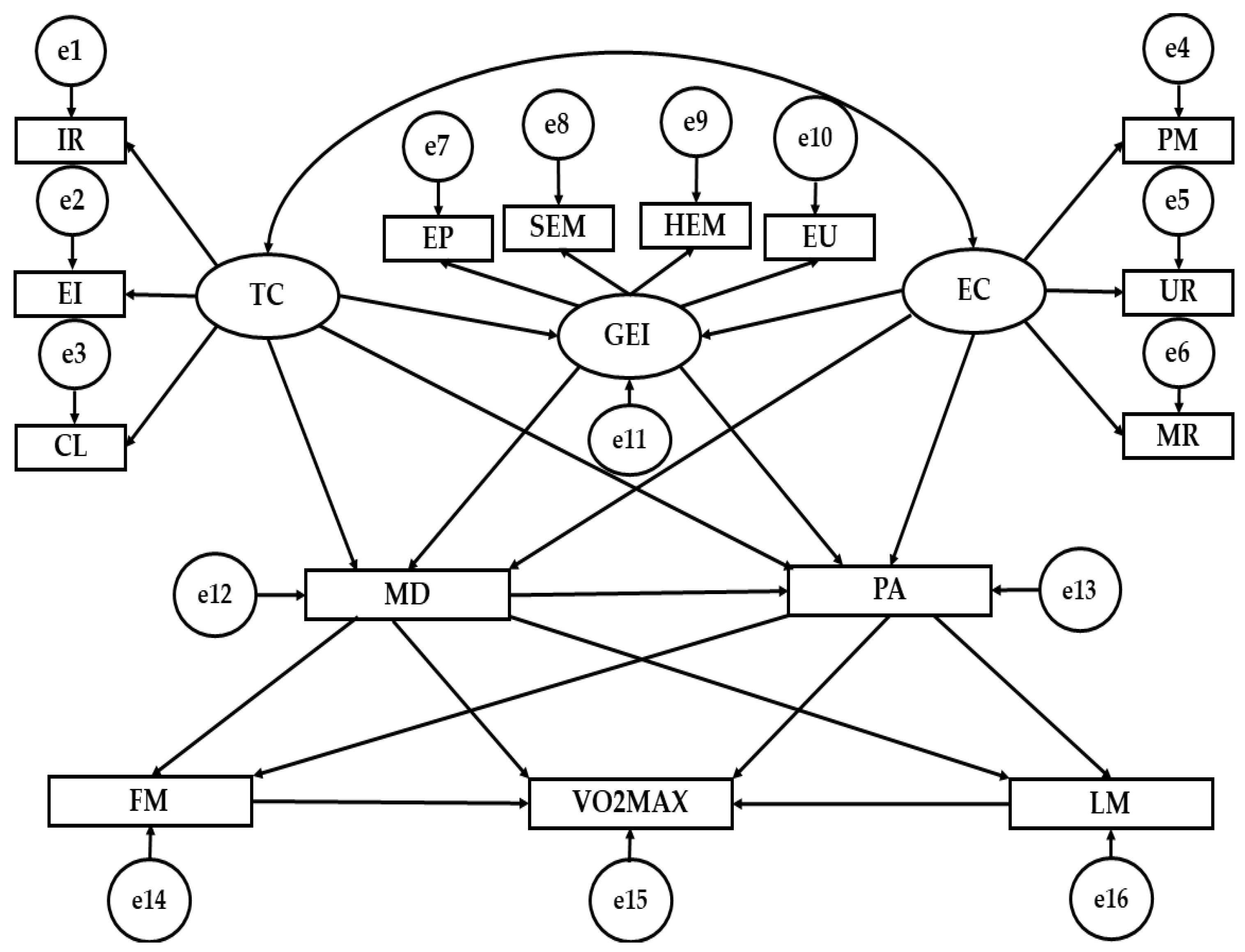 Sustainability 11 03740 g001