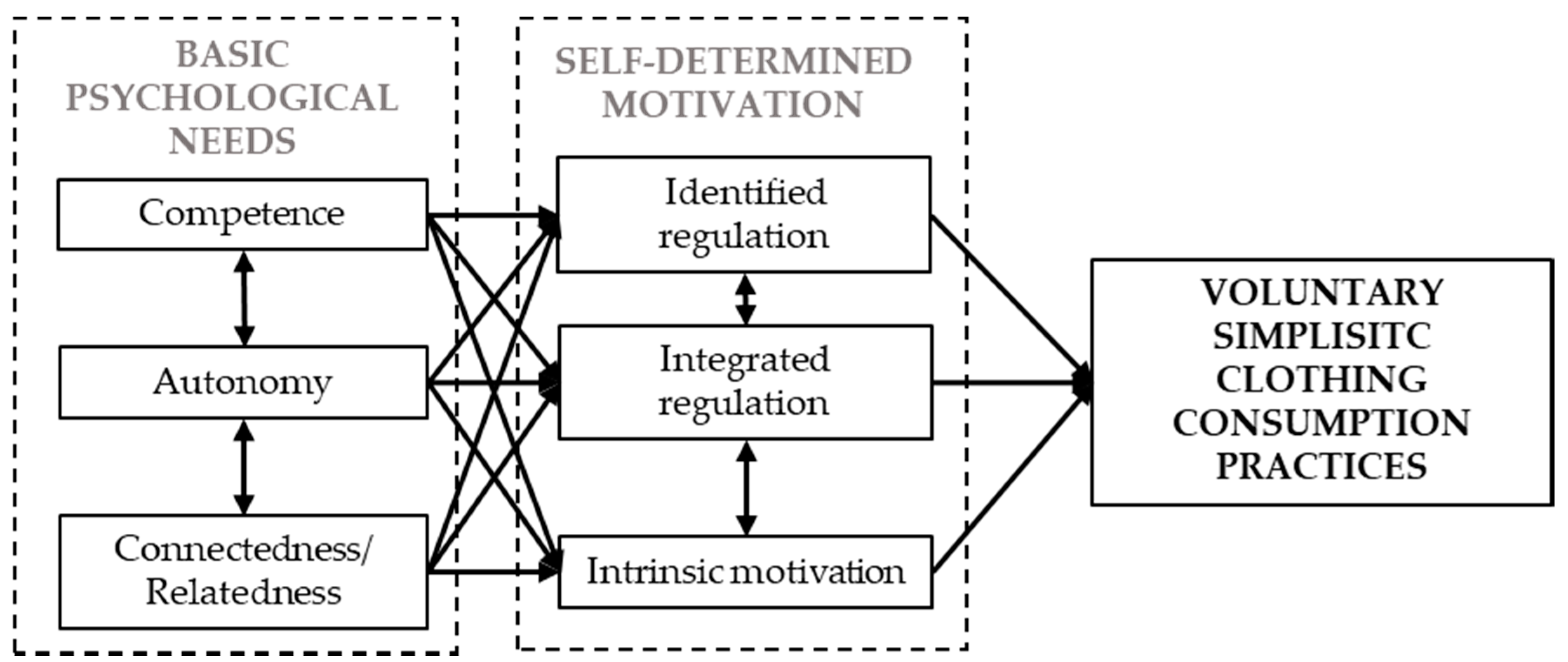 Sustainability 11 03742 g001 Sustainability 11 03742 g001
