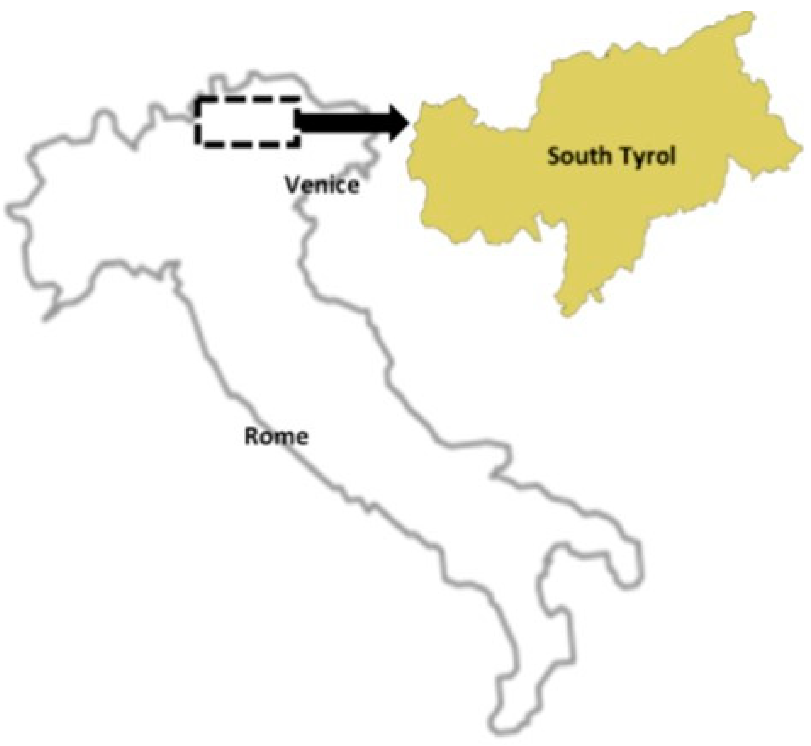 Sustainability 11 03747 g001