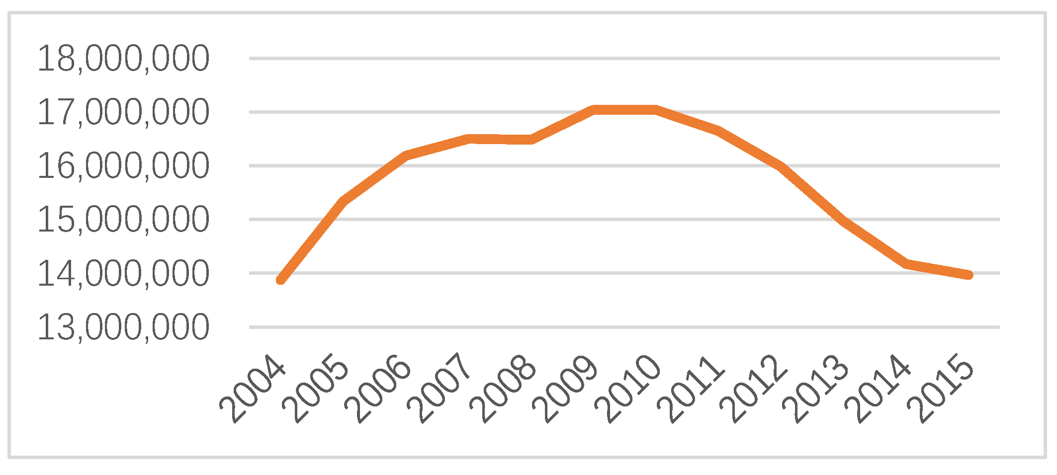 Sustainability 11 03750 g006