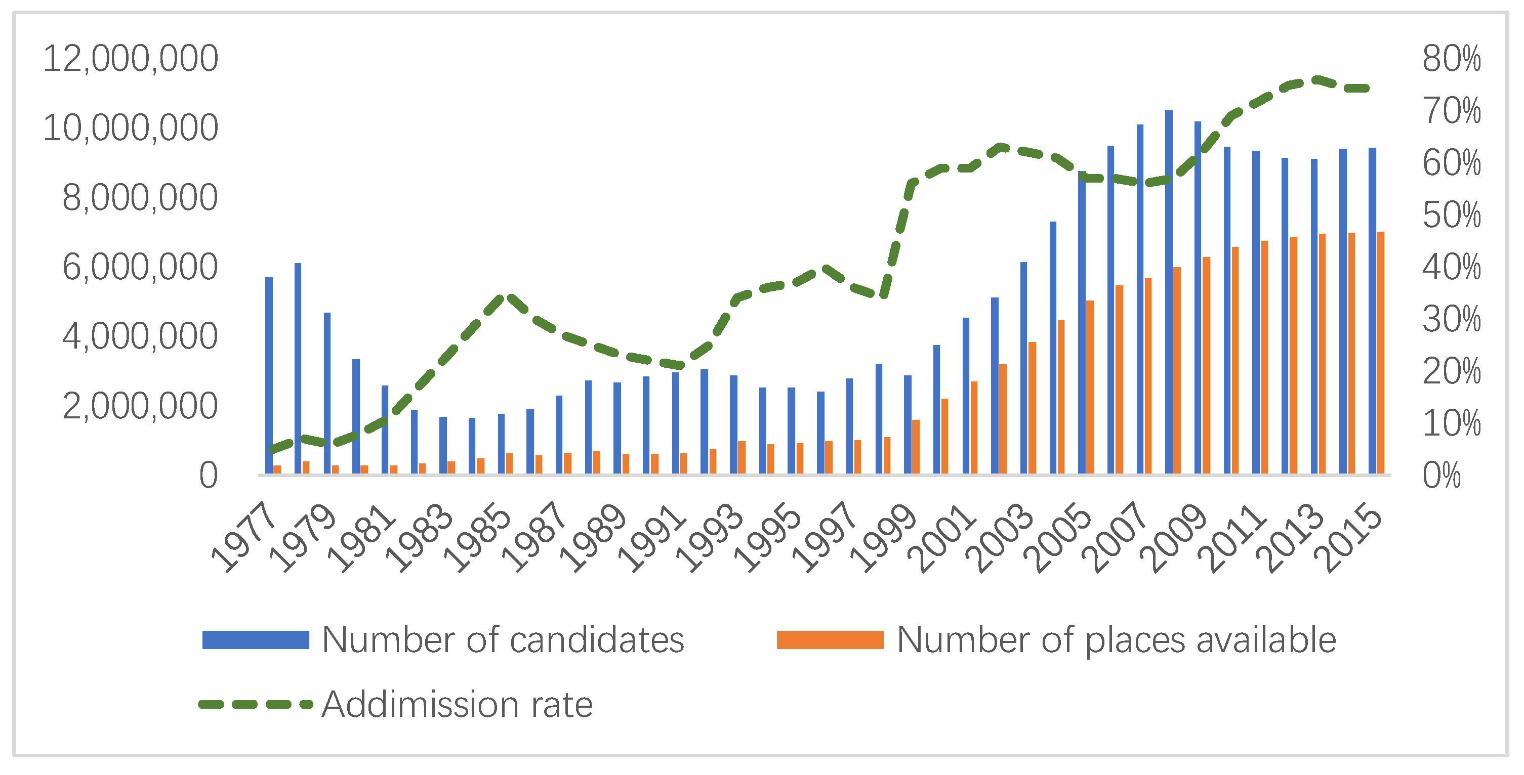 Sustainability 11 03750 g008