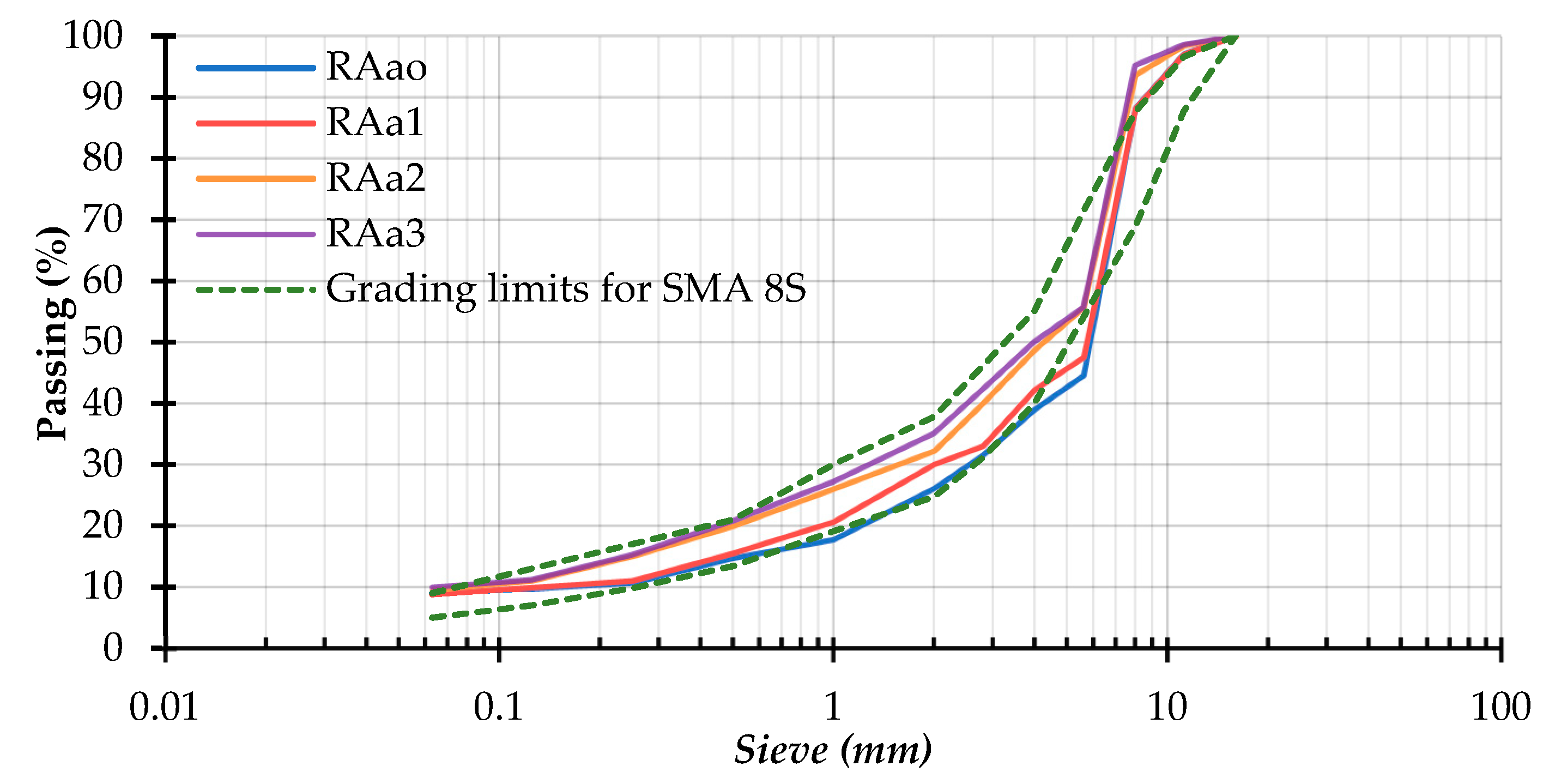 Sustainability 11 03752 g001